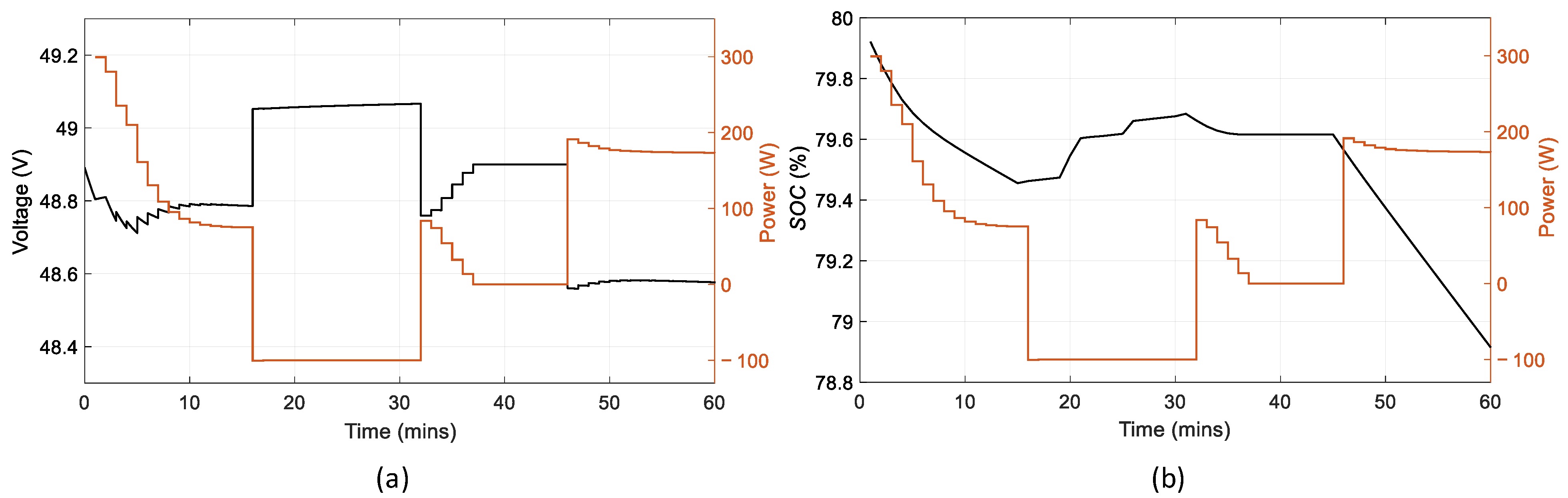 Energies 14 01371 g020