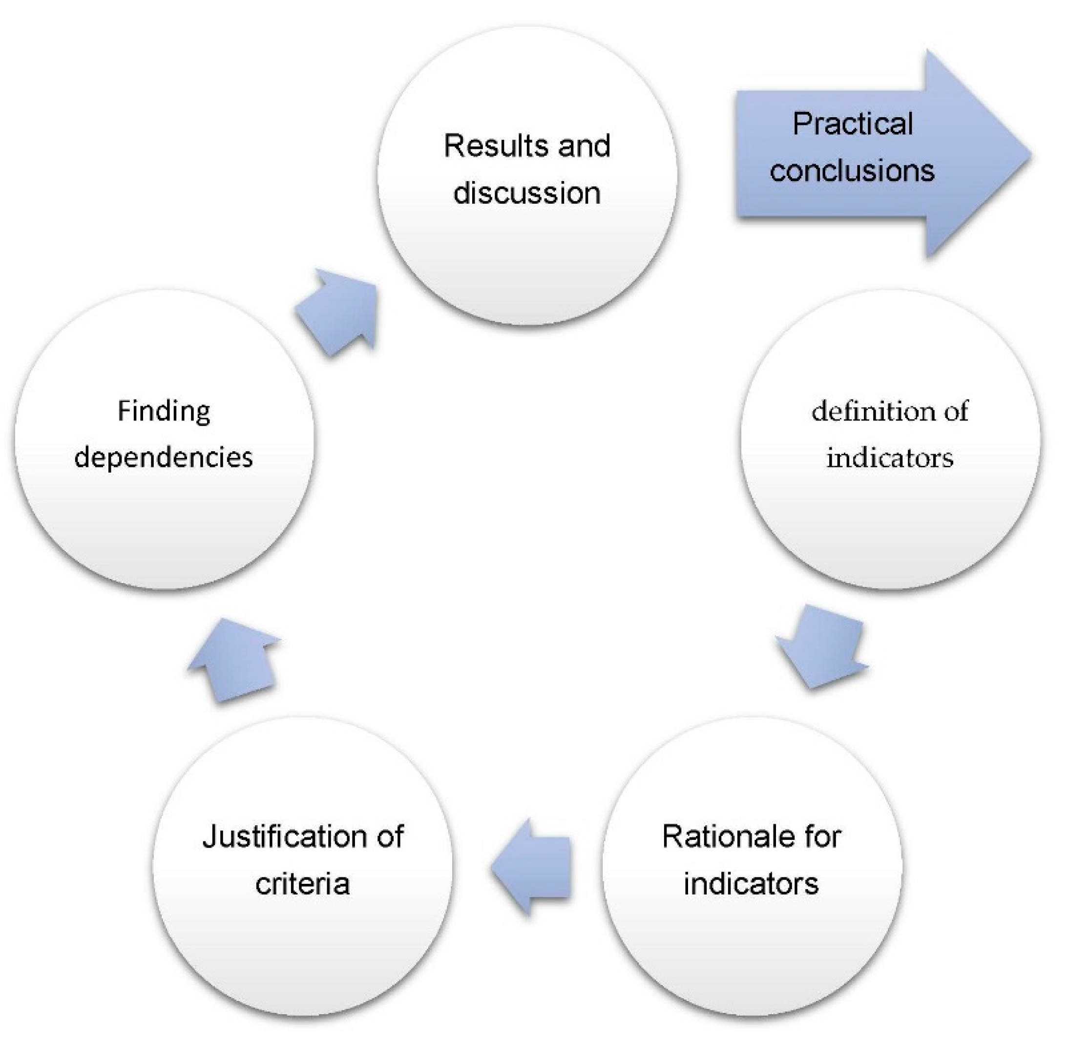 Energies 14 01372 g001