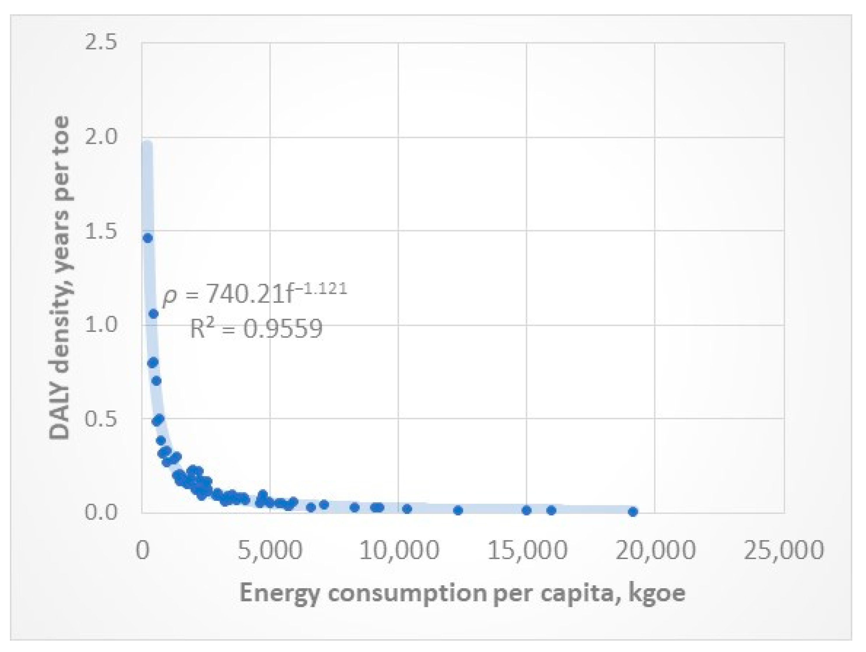 Energies 14 01372 g002
