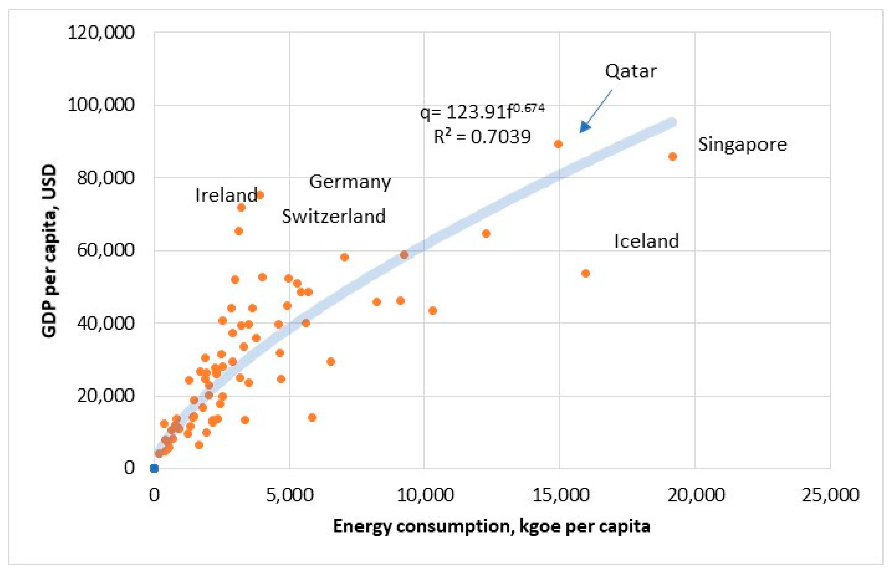 Energies 14 01372 g005