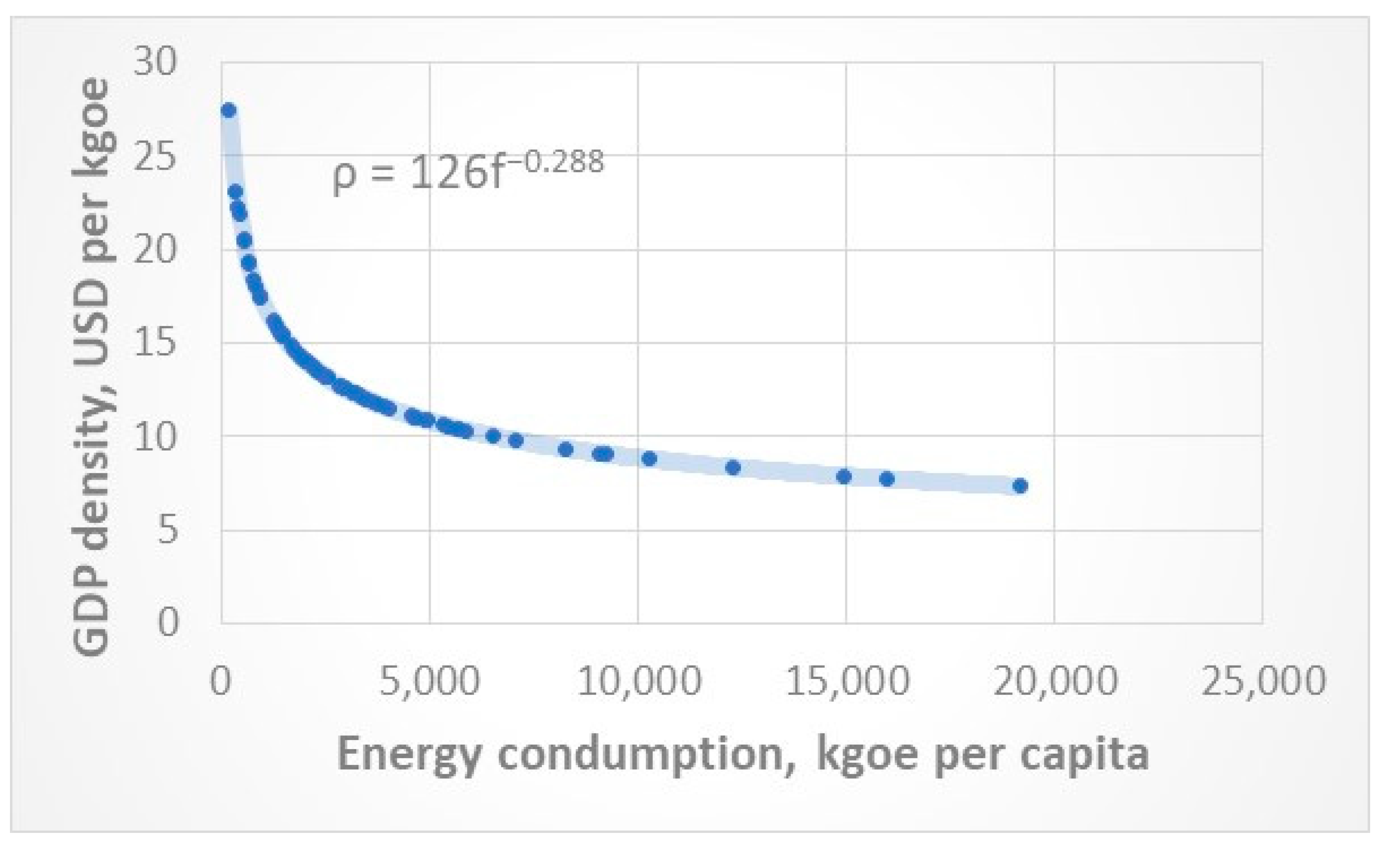 Energies 14 01372 g006