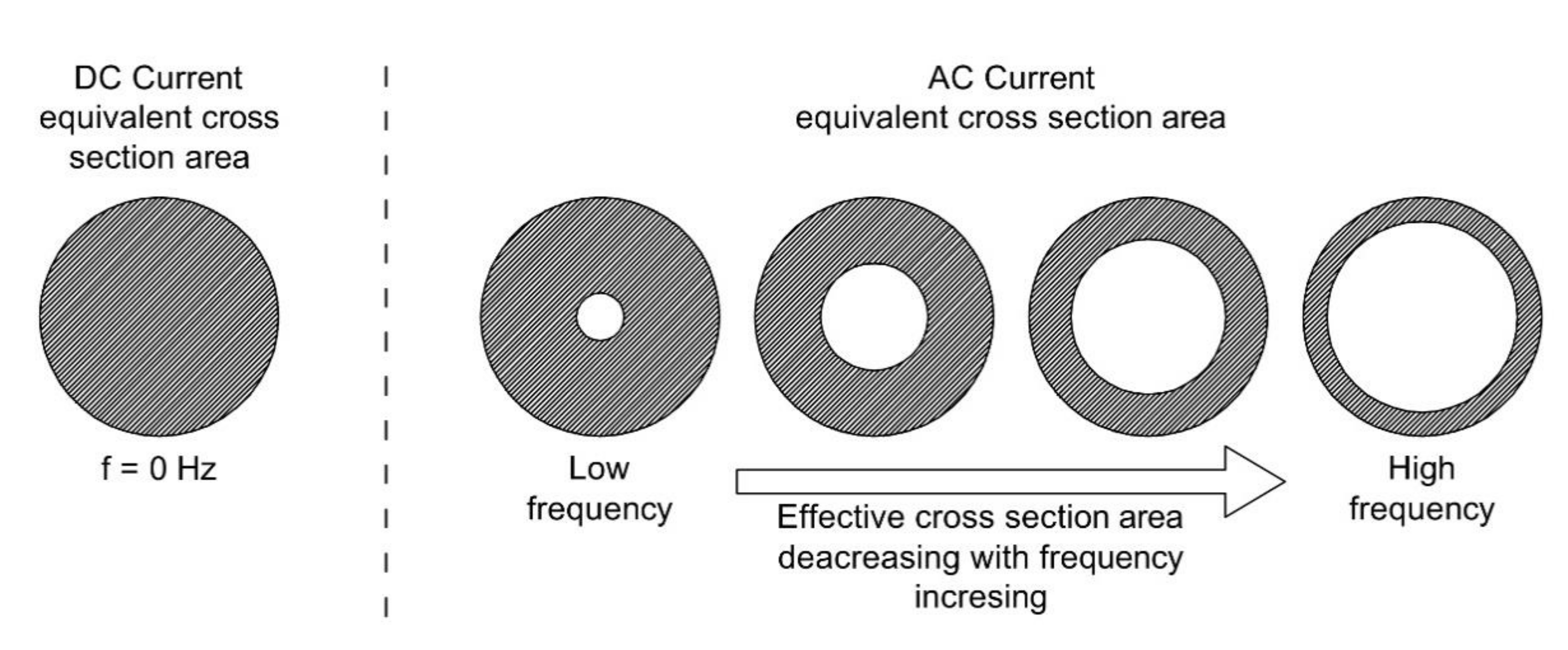 Energies 14 01374 g003
