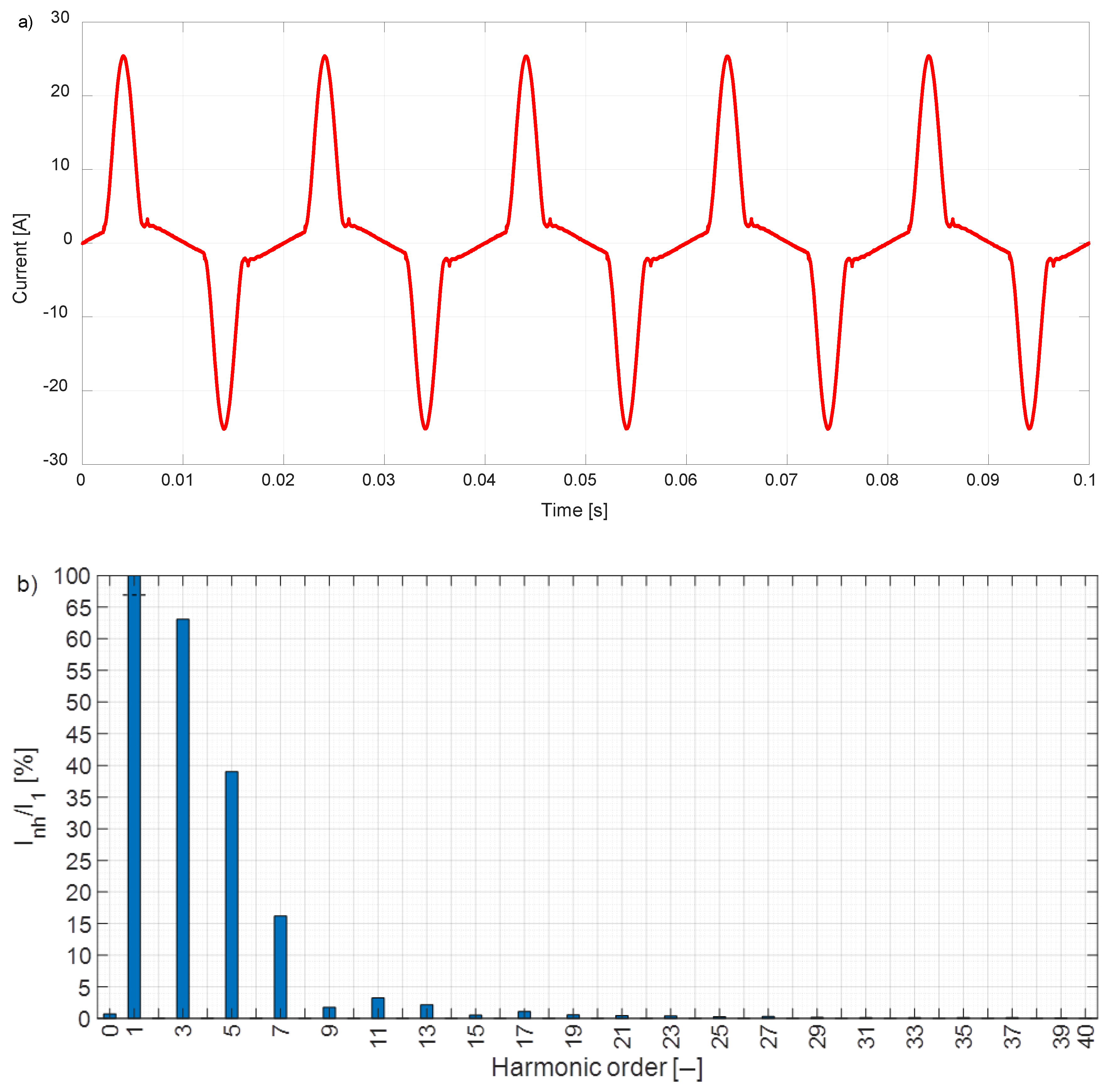 Energies 14 01374 g006