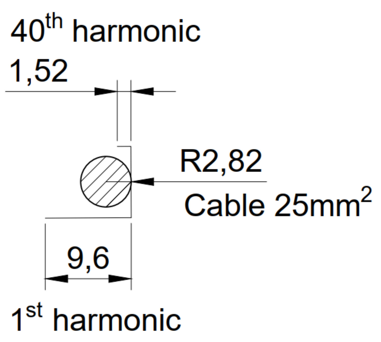 Energies 14 01374 g009