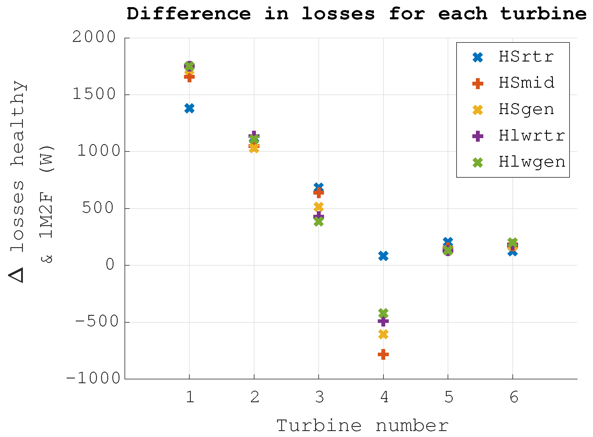 Energies 14 01375 g008 Energies 14 01375 g008
