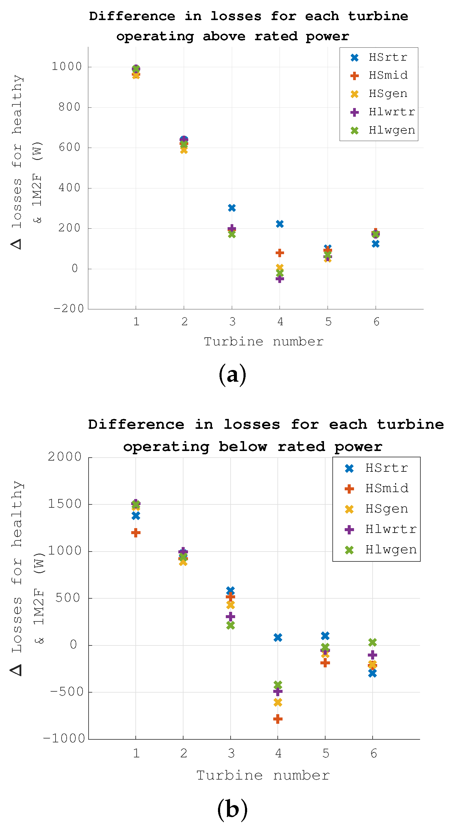 Energies 14 01375 g009 Energies 14 01375 g009