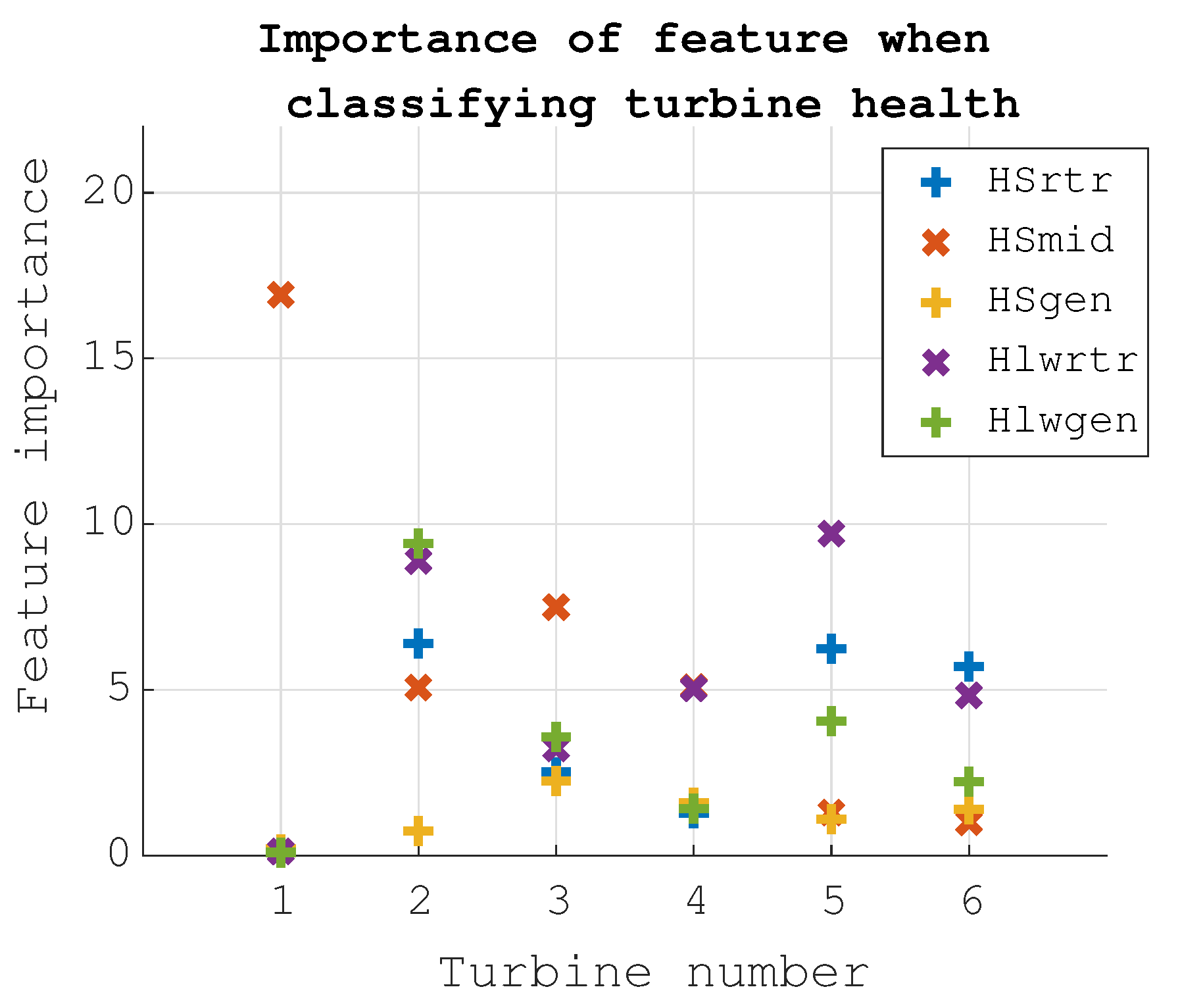Energies 14 01375 g010 Energies 14 01375 g010