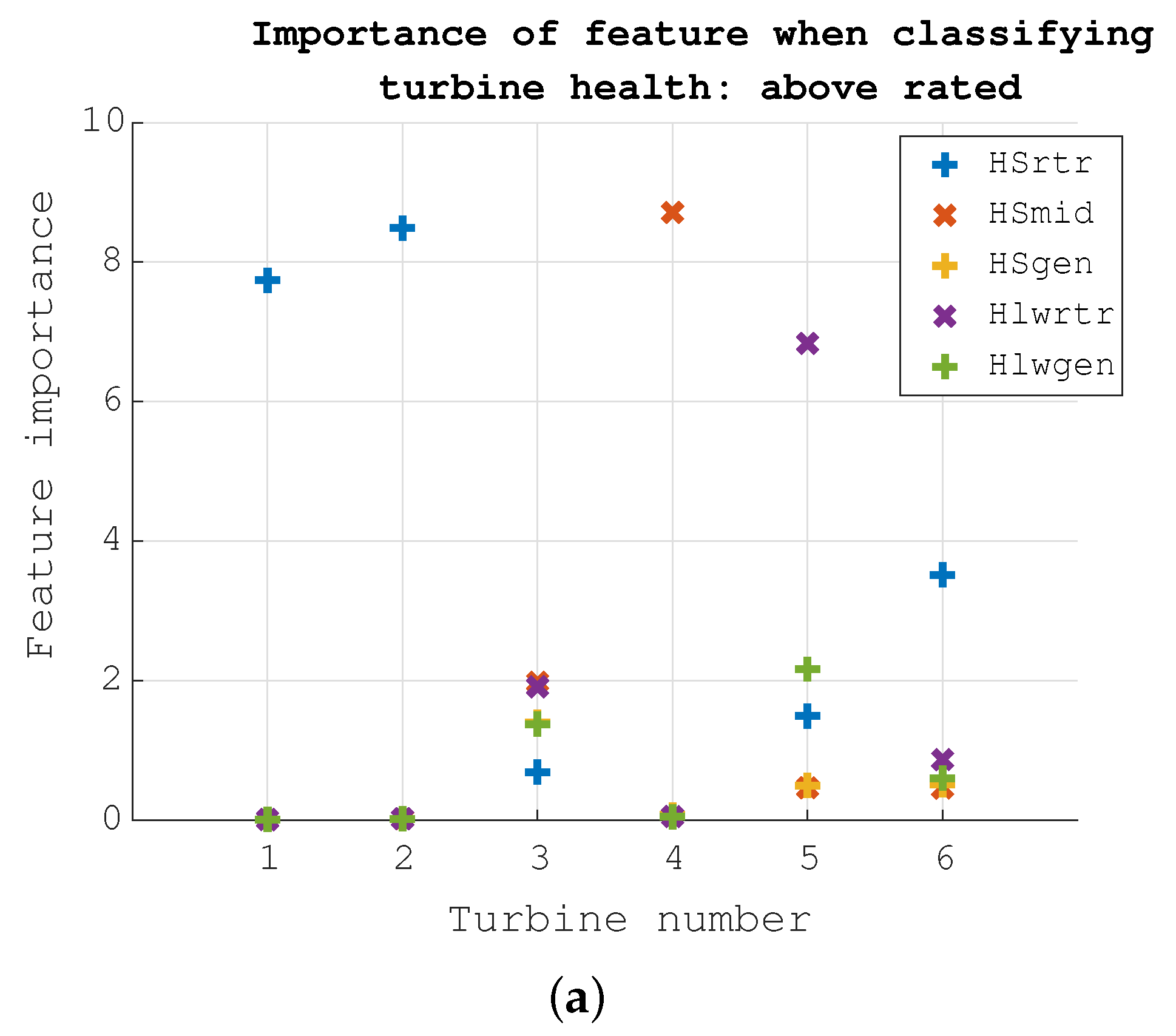 Energies 14 01375 g011a Energies 14 01375 g011a