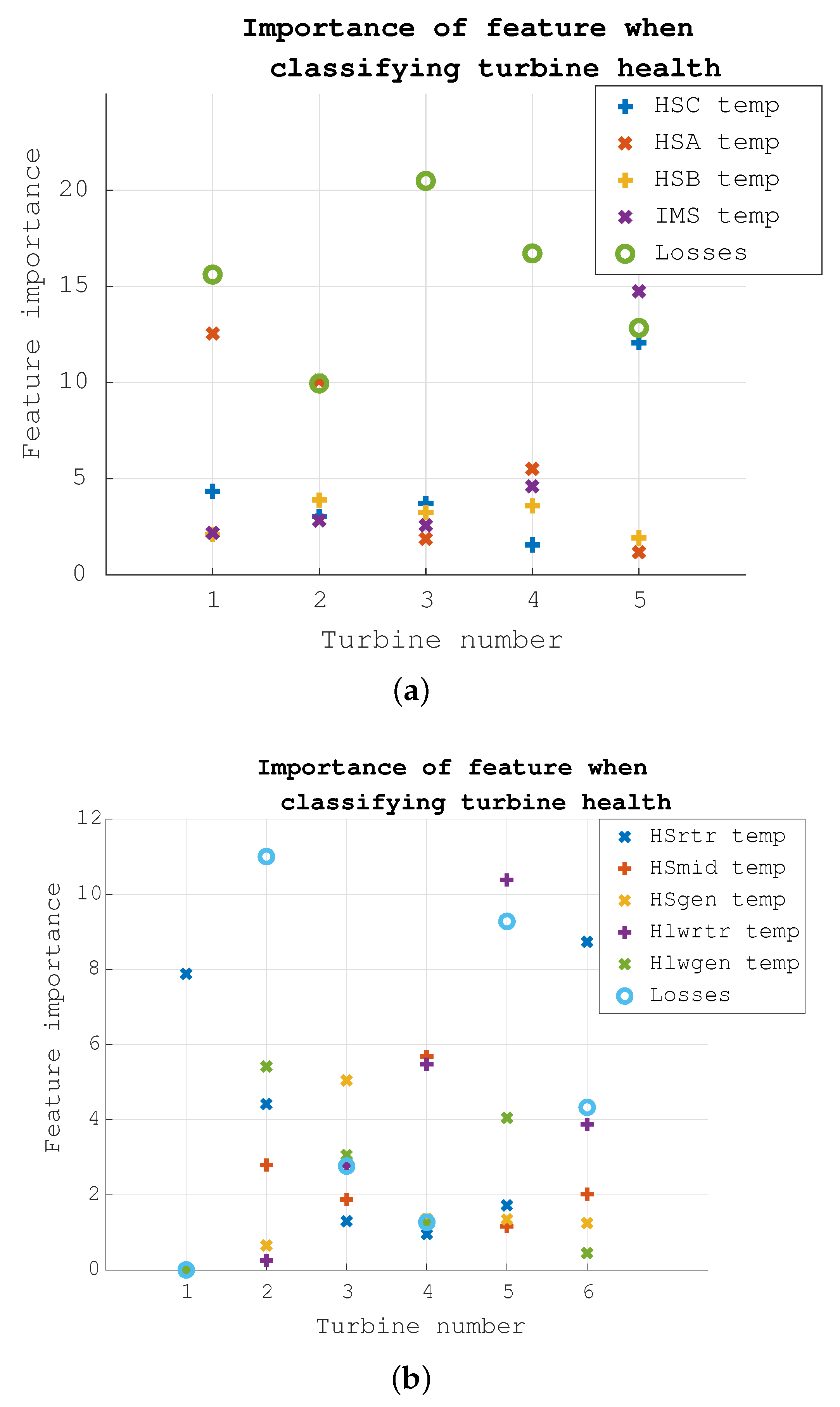 Energies 14 01375 g012 Energies 14 01375 g012