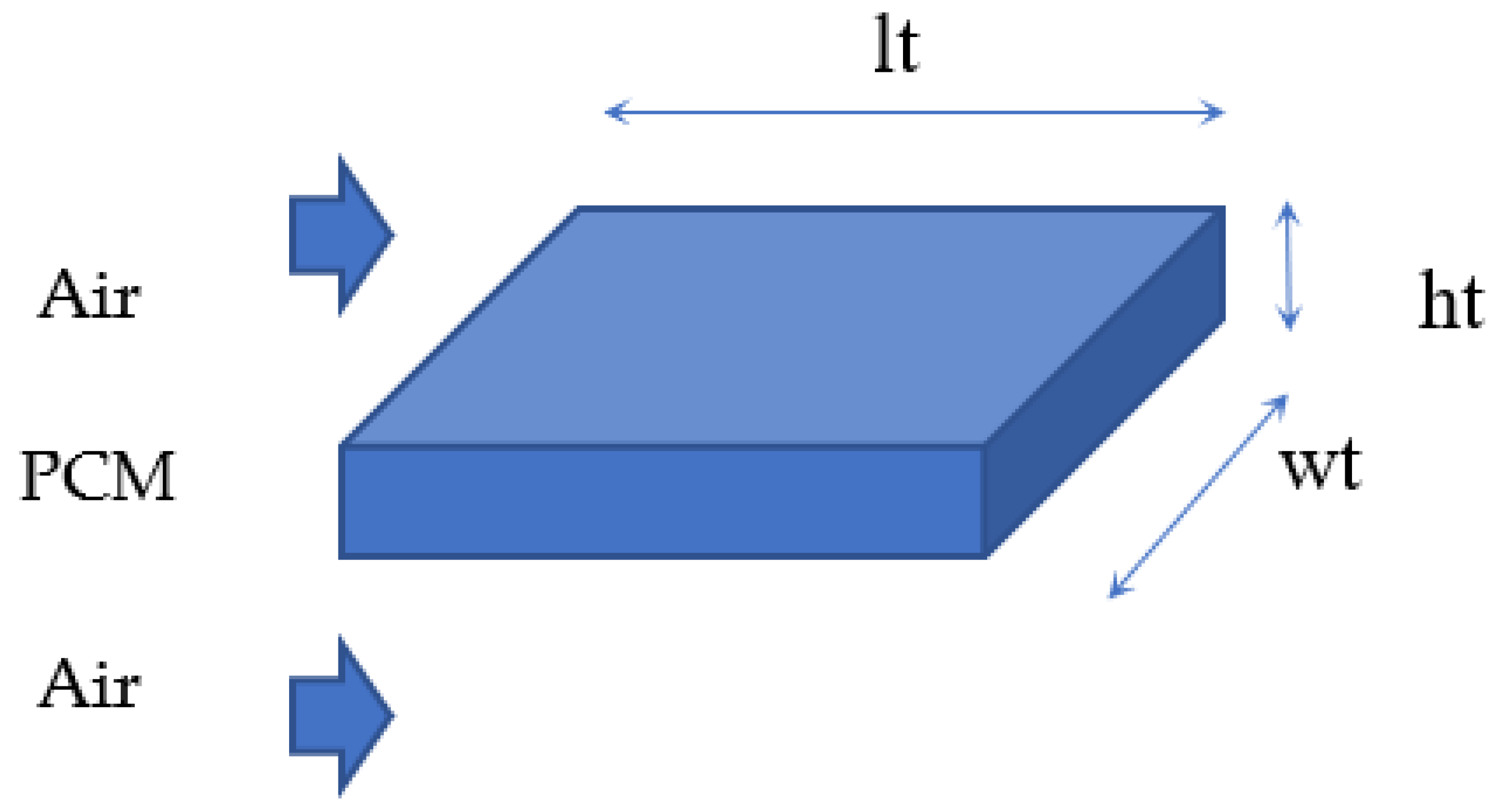 Energies 14 01376 g003