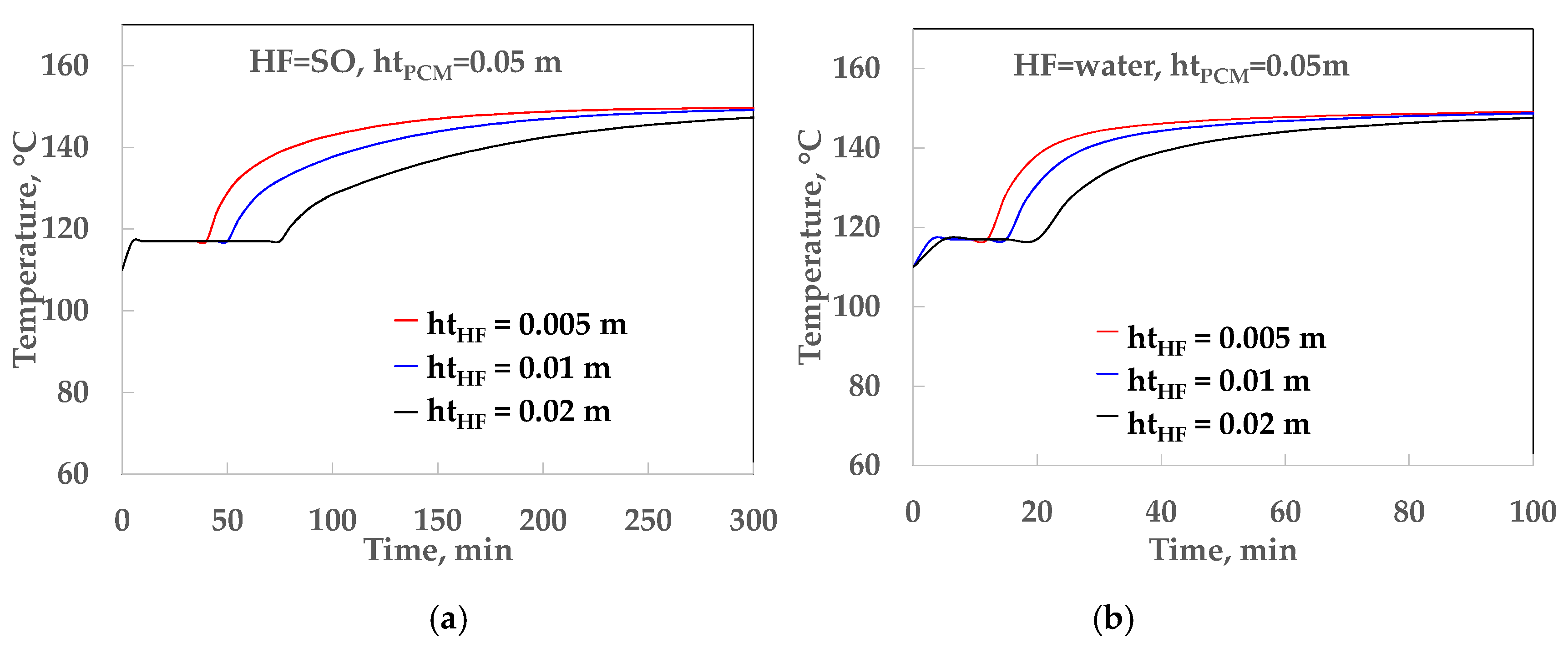 Energies 14 01376 g009