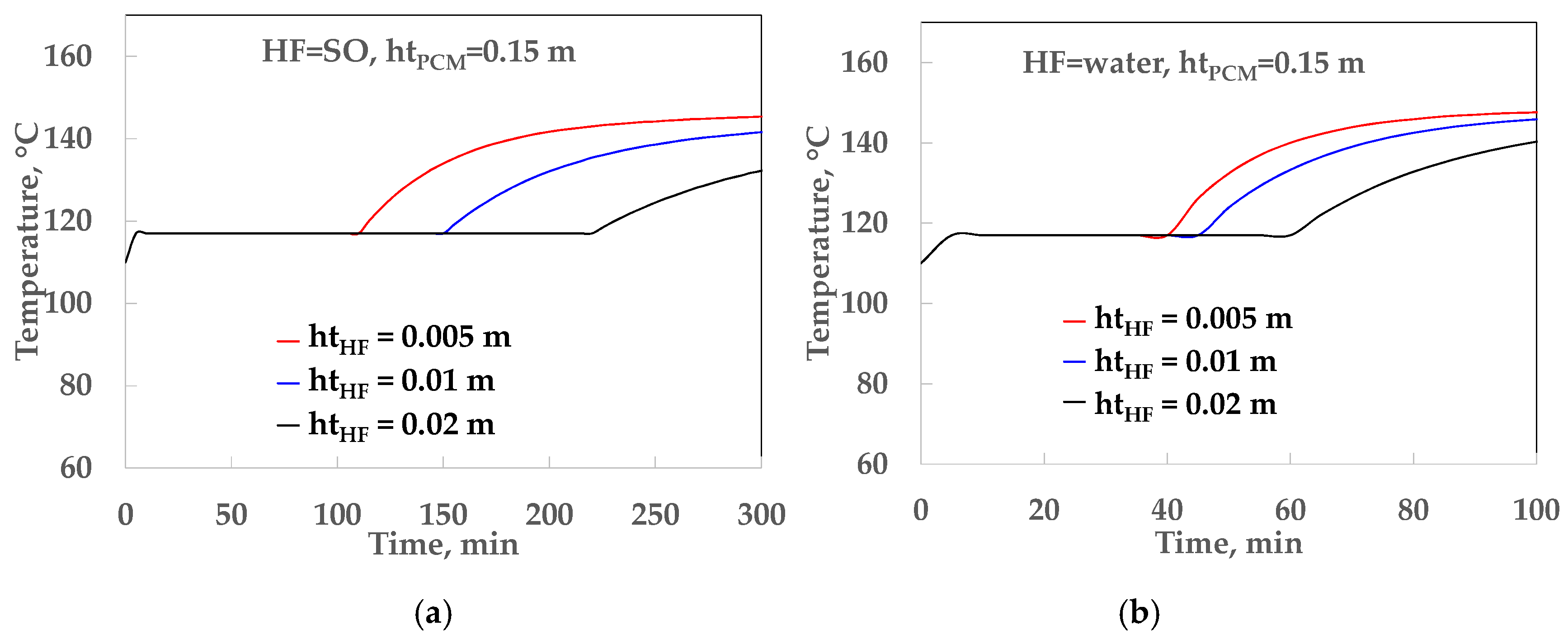 Energies 14 01376 g011