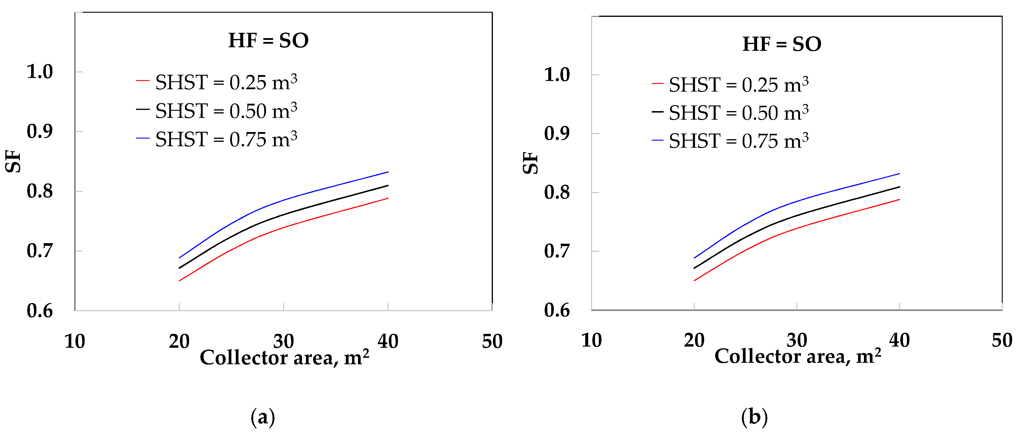 Energies 14 01376 g013