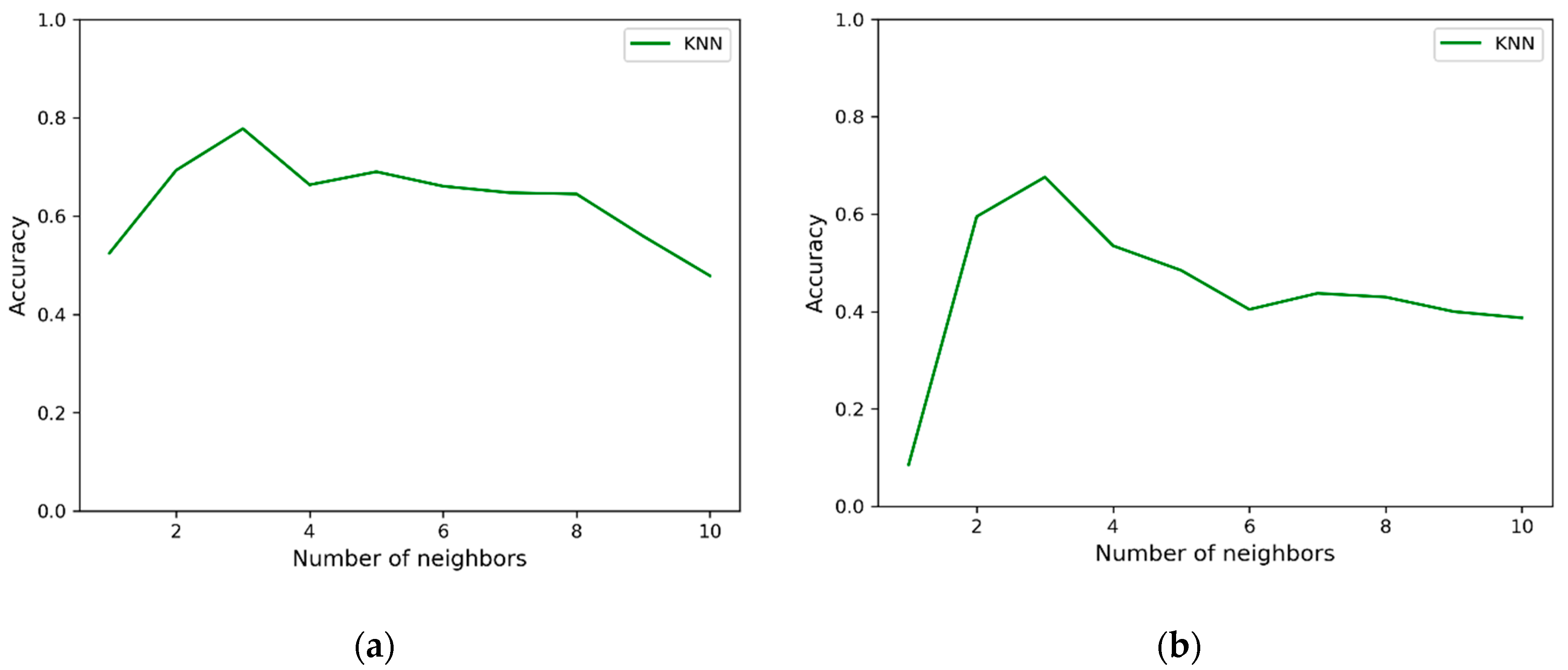 Energies 14 01377 g008