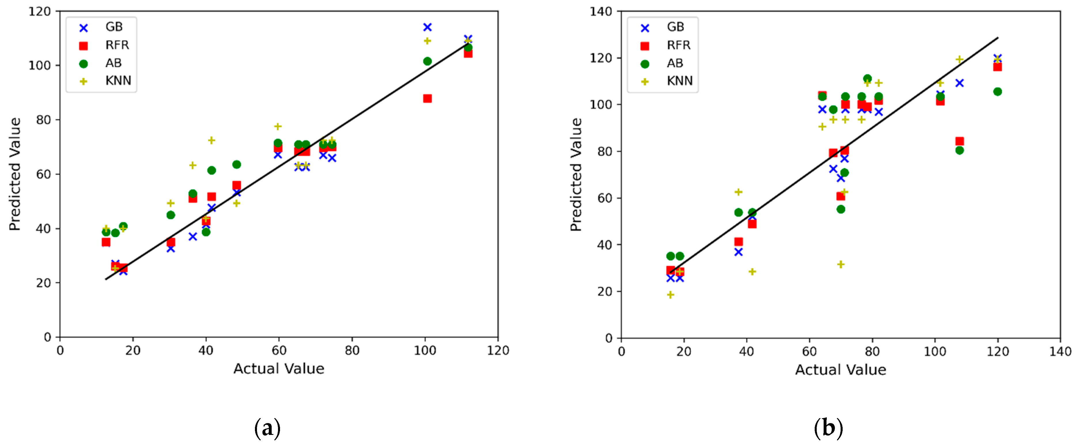 Energies 14 01377 g012