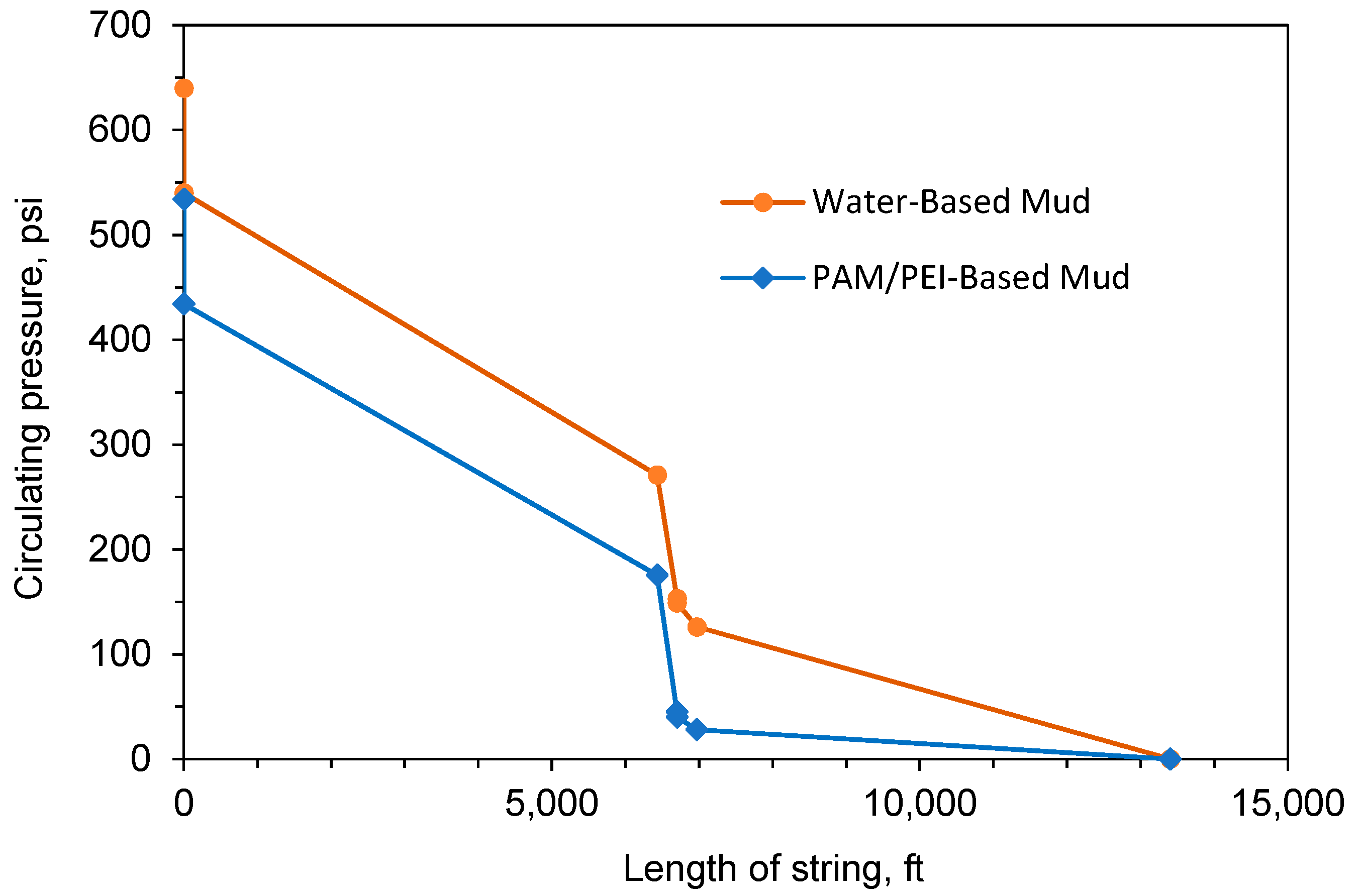 Energies 14 01377 g014