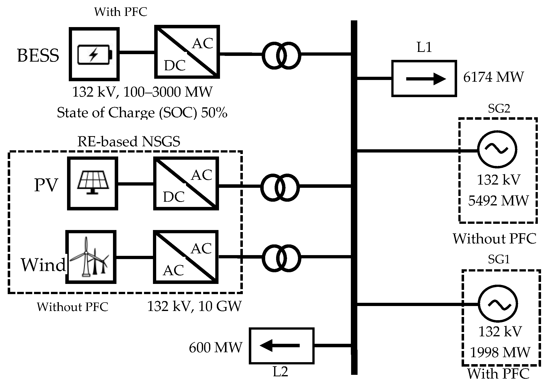 Energies 14 01379 g006
