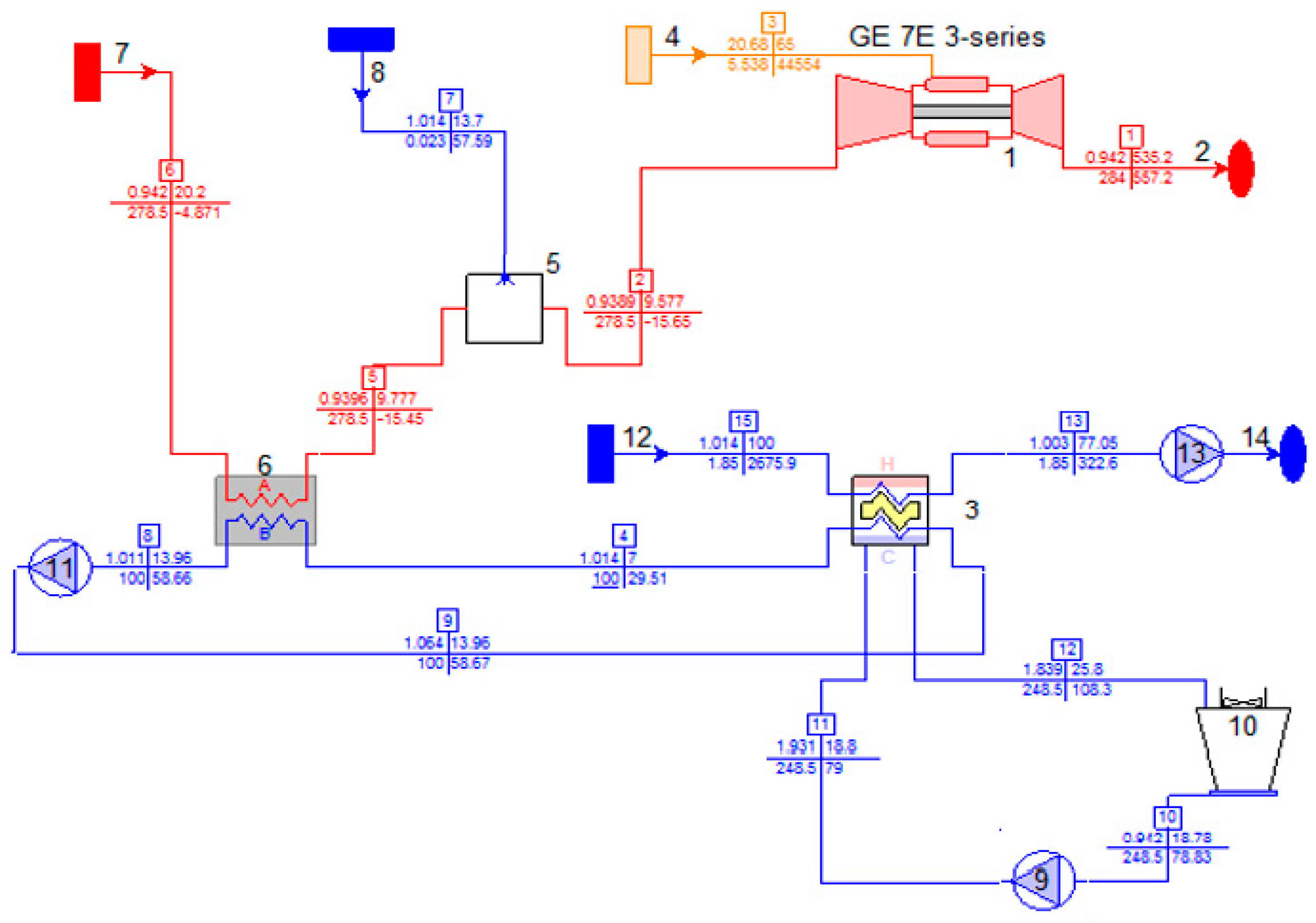 Energies 14 01382 g009