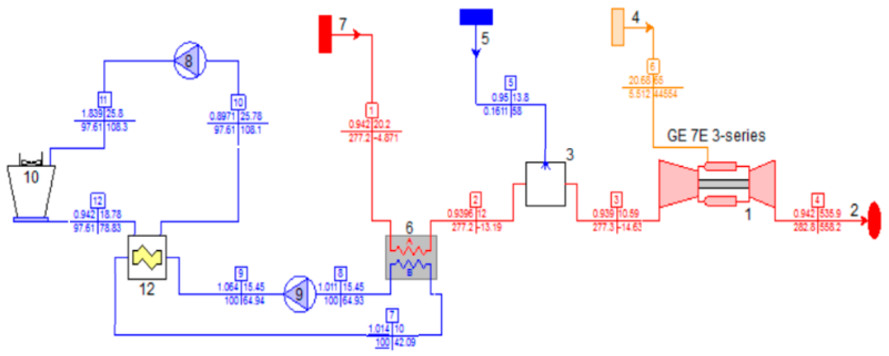 Energies 14 01382 g010