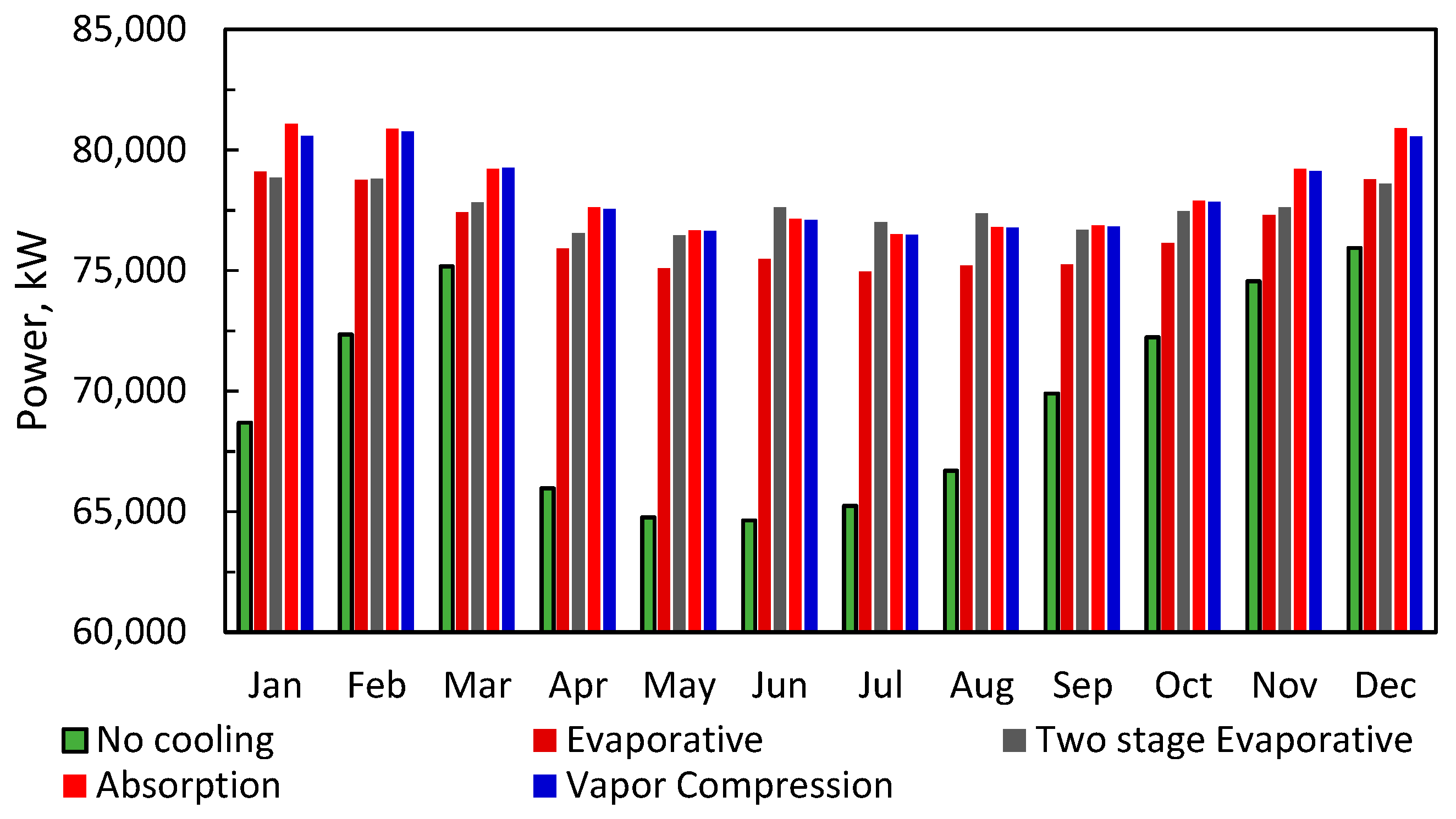 Energies 14 01382 g011