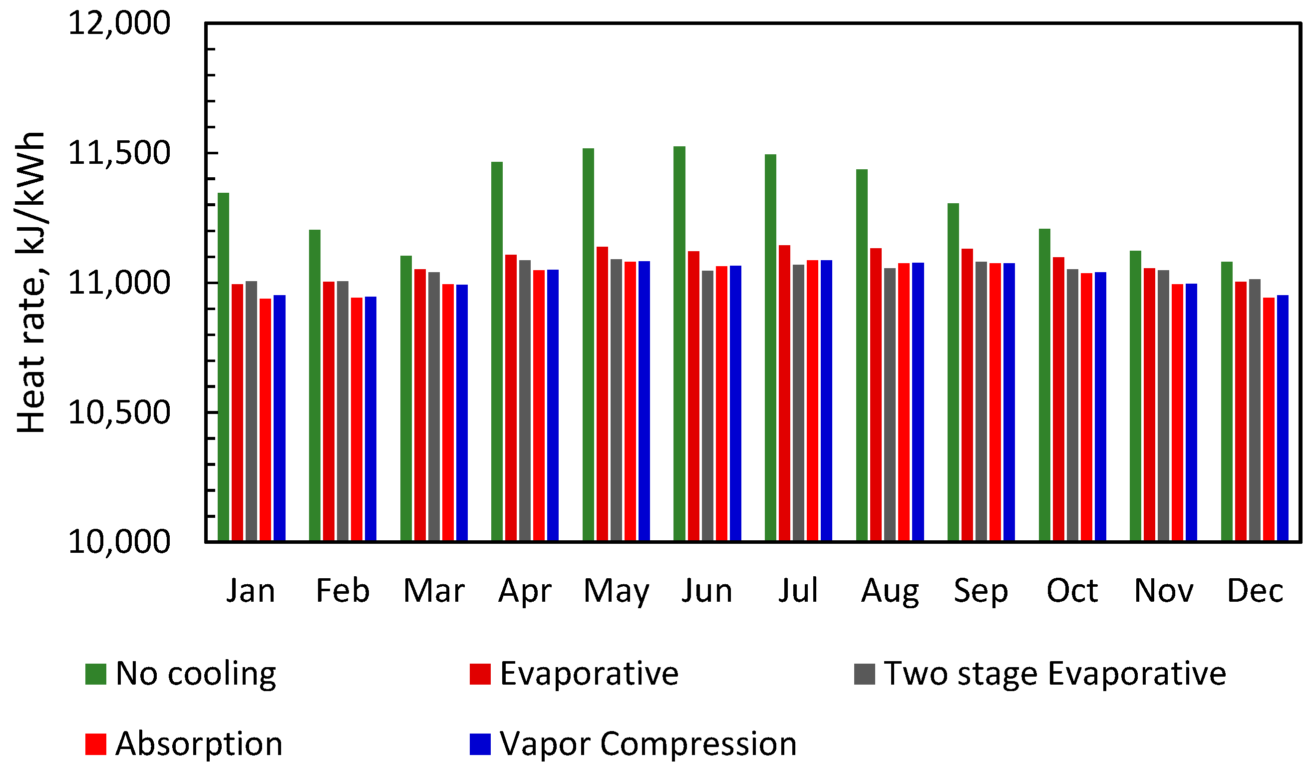 Energies 14 01382 g014