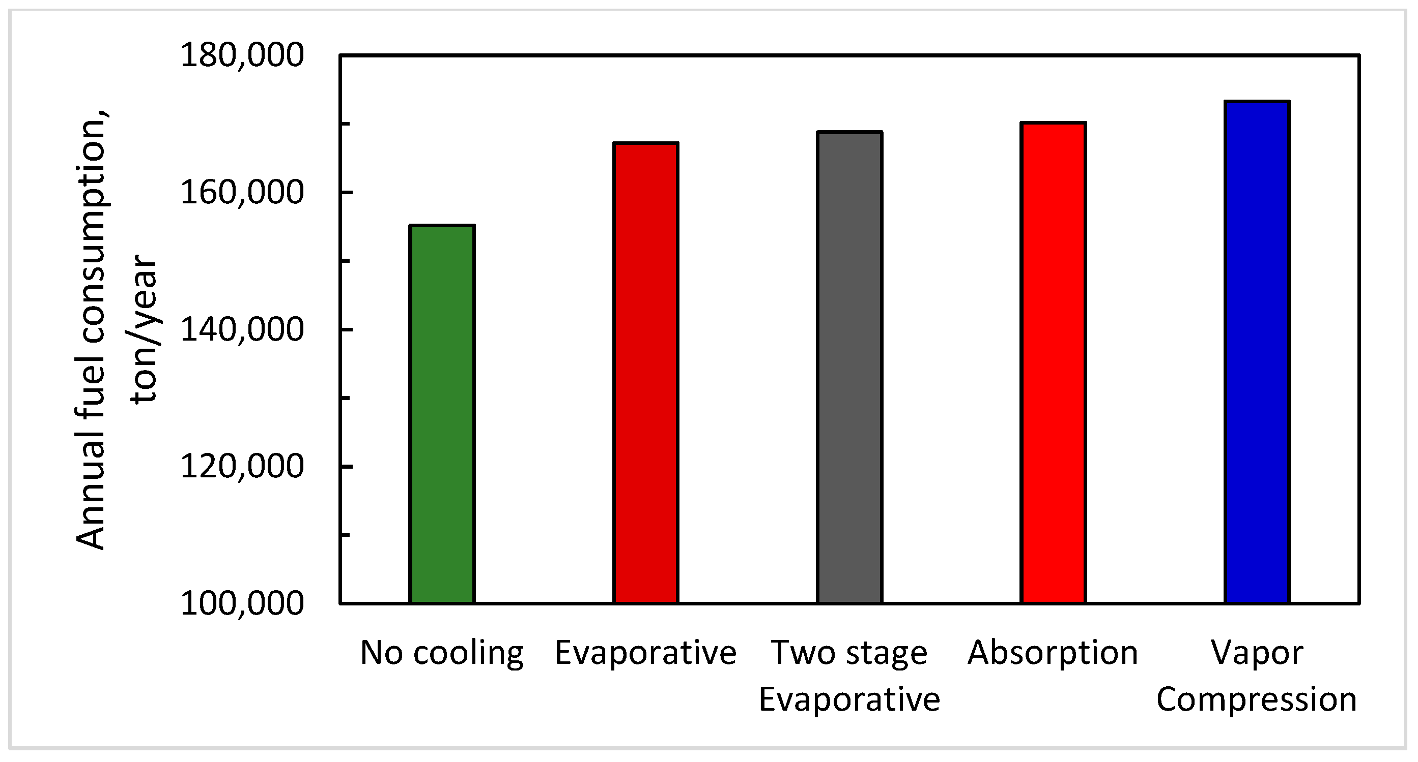 Energies 14 01382 g019