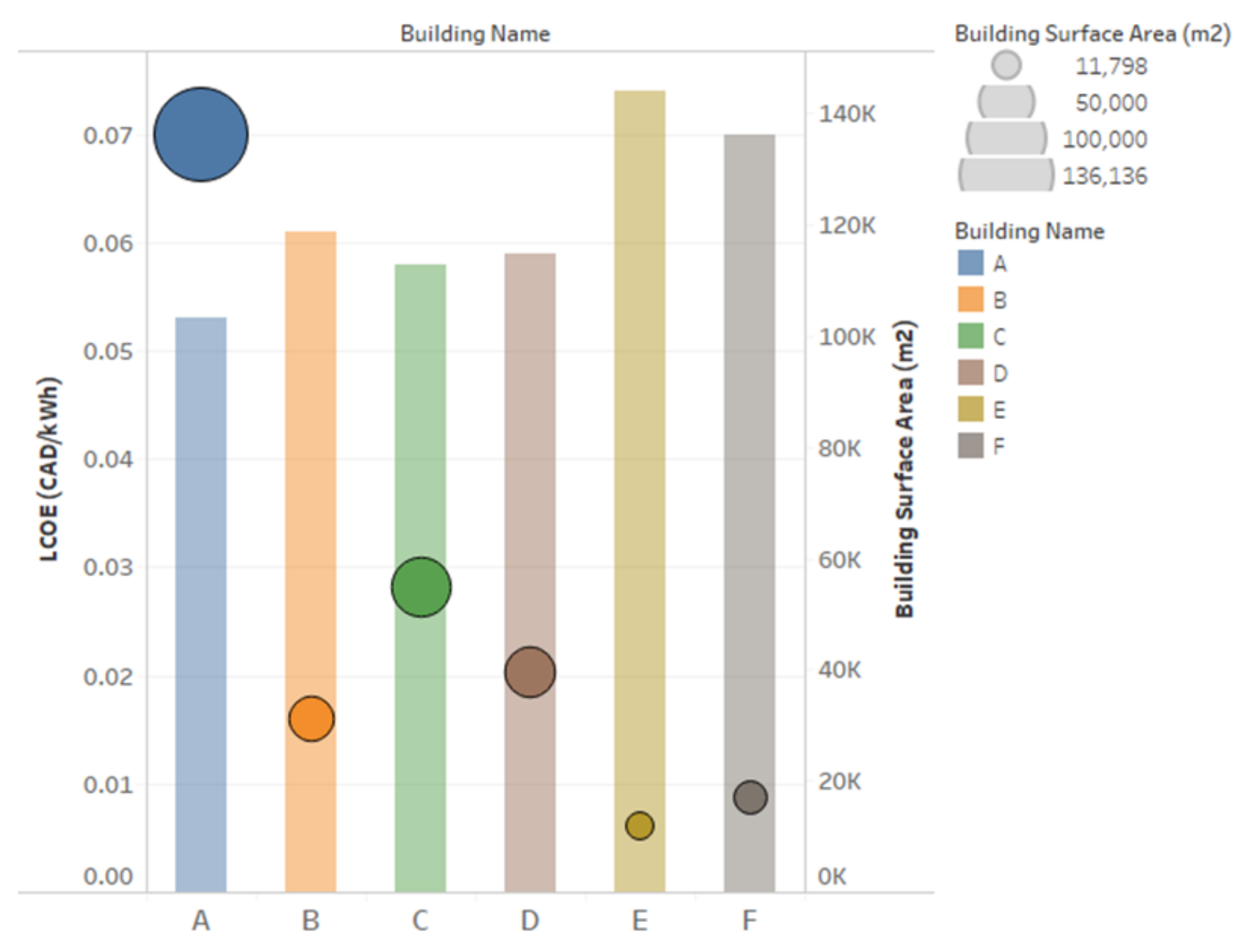 Energies 14 01383 g009