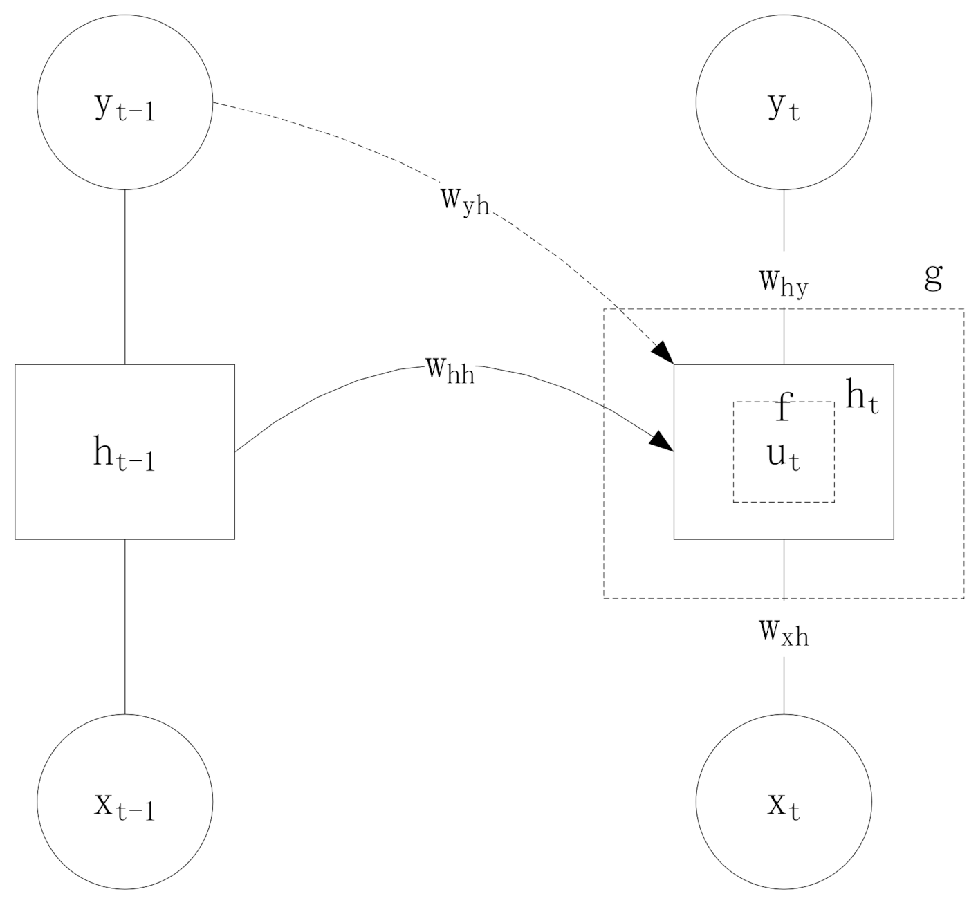 Energies 14 01384 g002 Energies 14 01384 g002