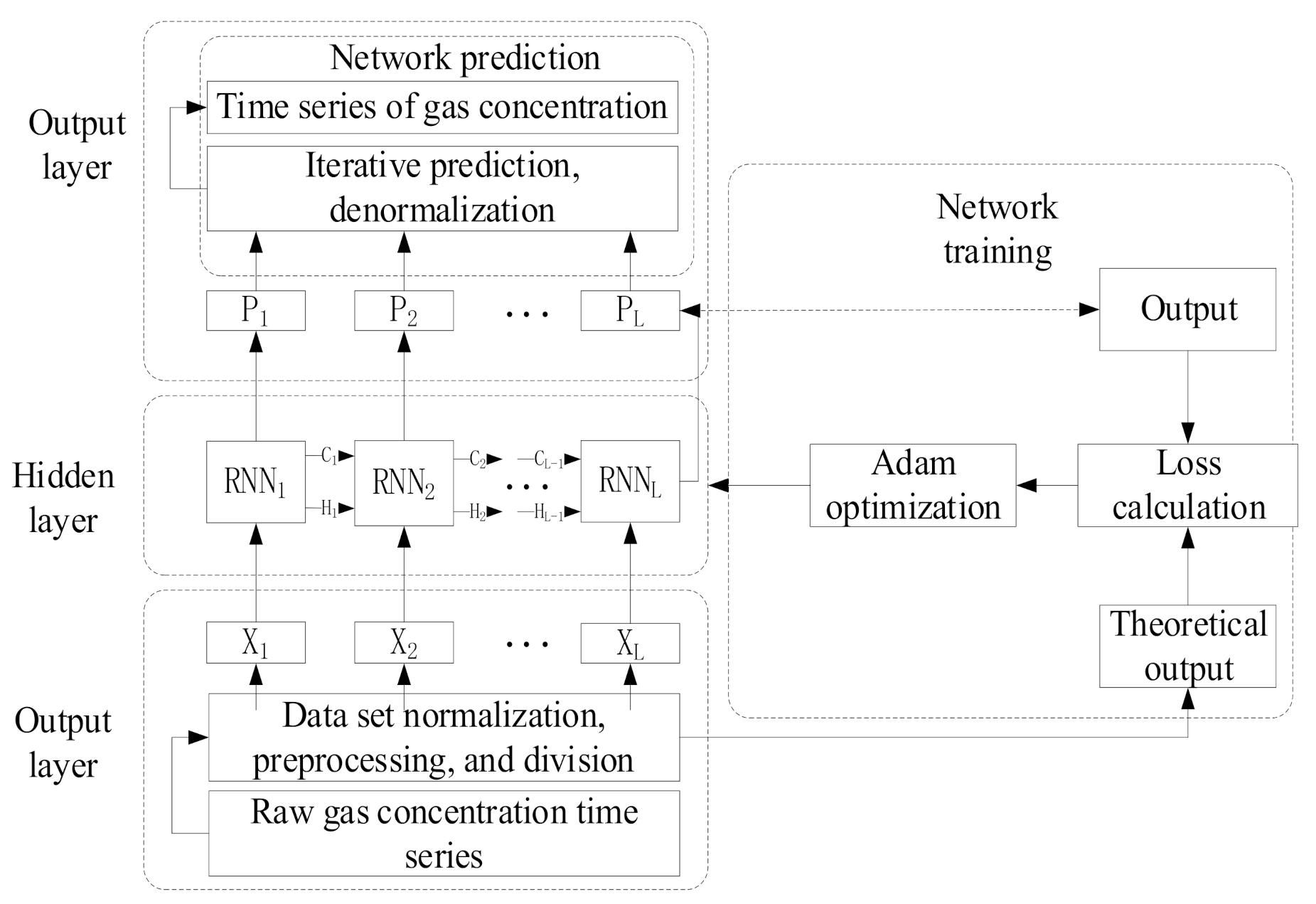 Energies 14 01384 g004 Energies 14 01384 g004