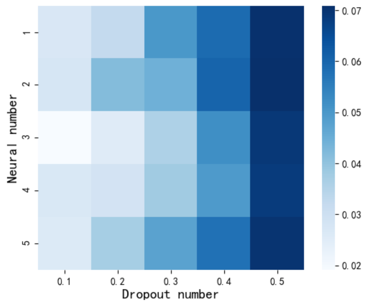 Energies 14 01384 g007 Energies 14 01384 g007