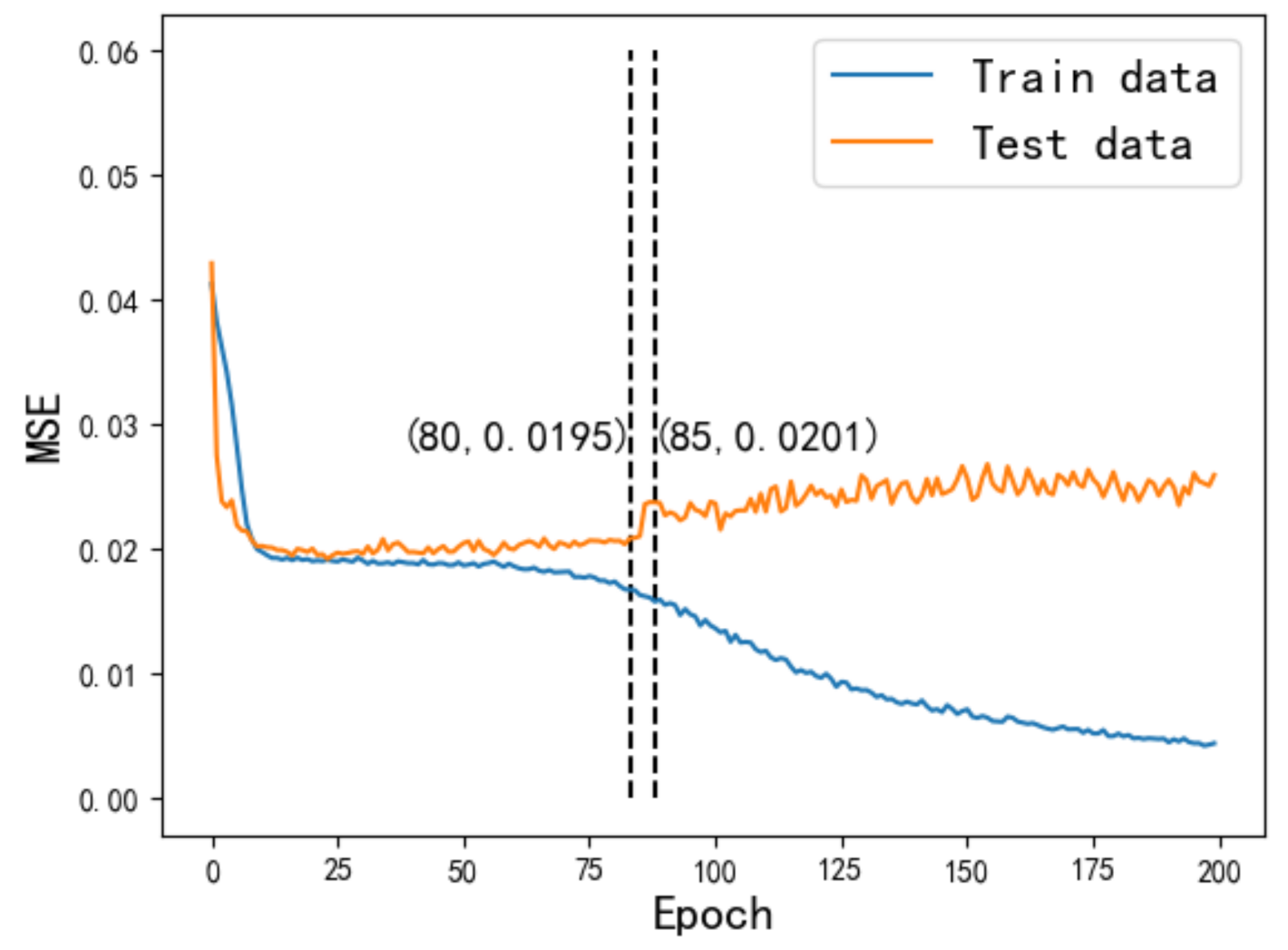 Energies 14 01384 g008 Energies 14 01384 g008