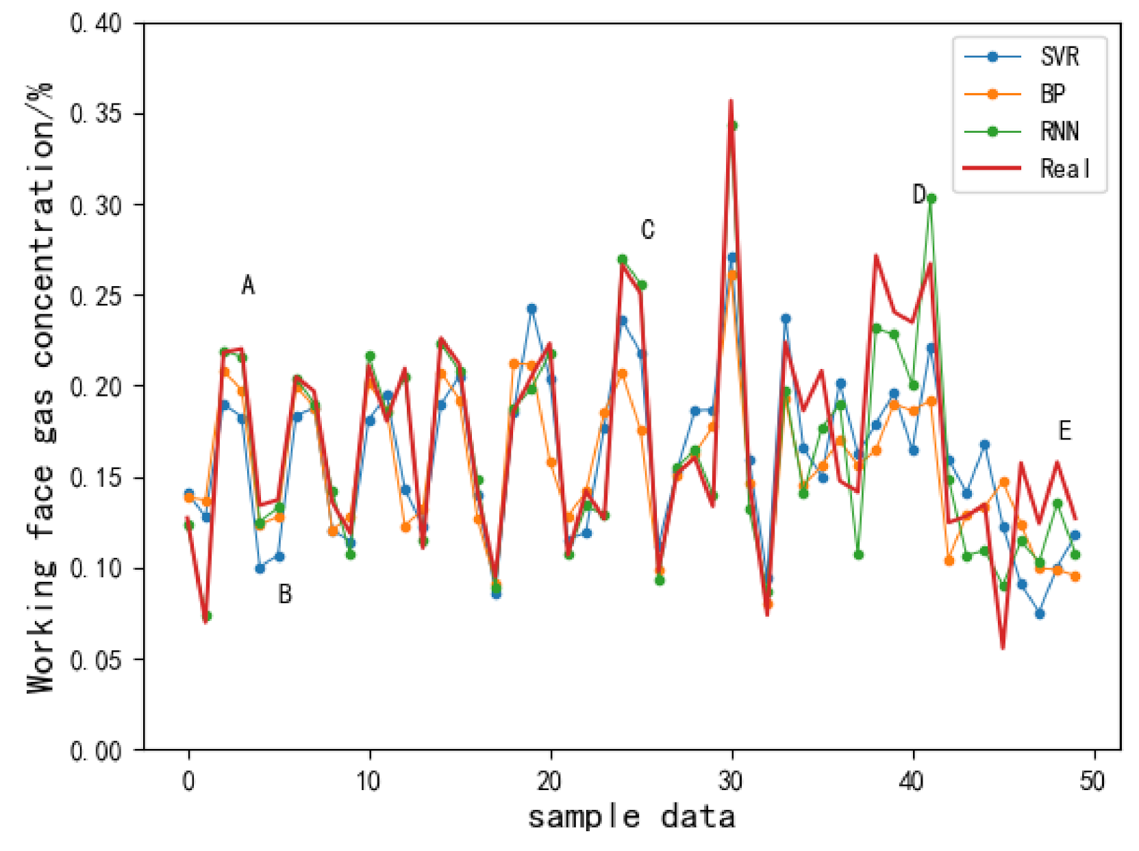 Energies 14 01384 g011 Energies 14 01384 g011