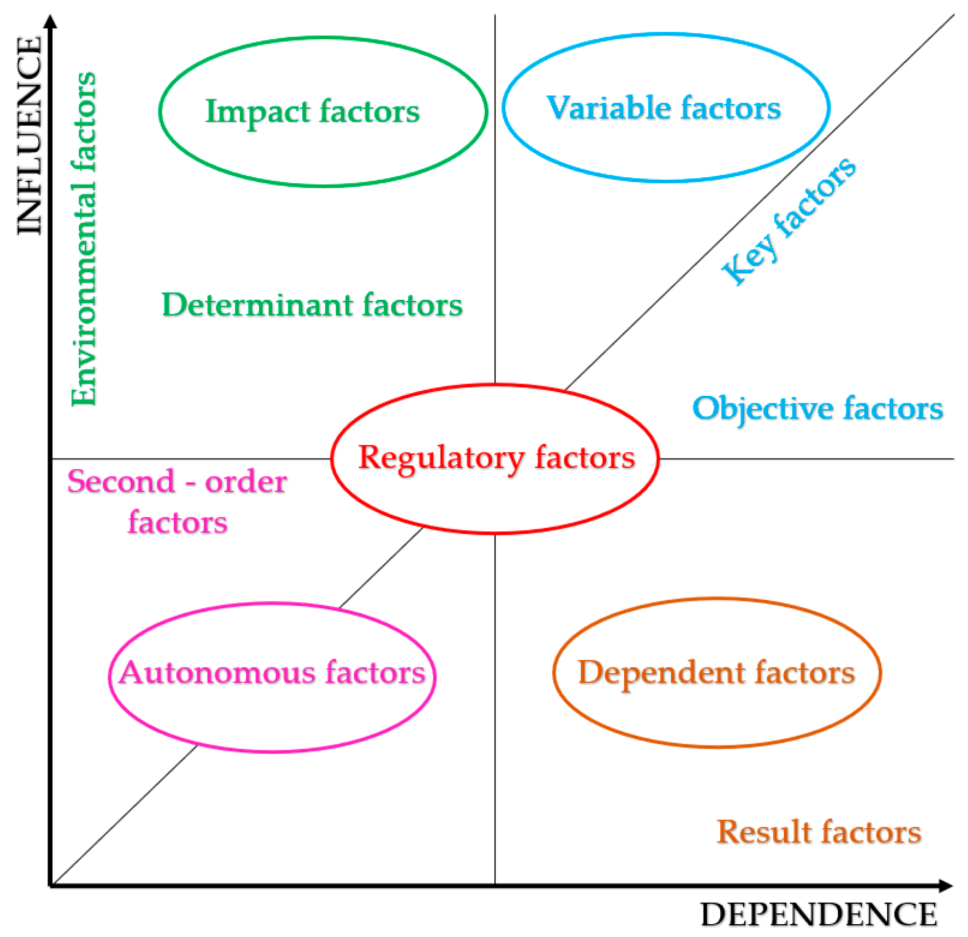 Energies 14 01385 g001 Energies 14 01385 g001