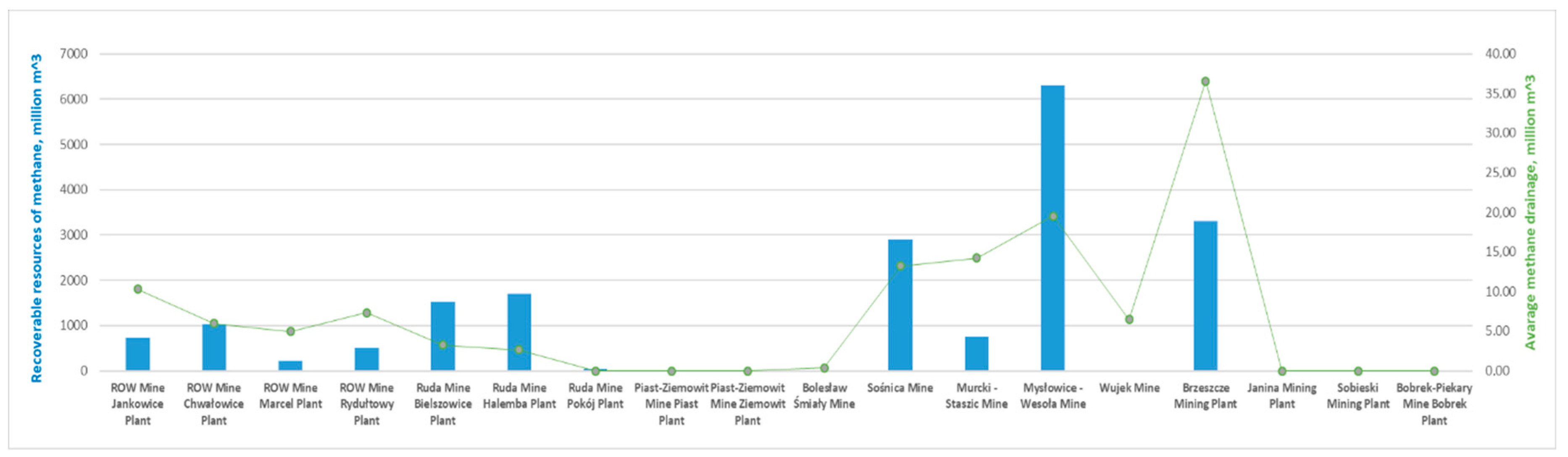 Energies 14 01385 g005 Energies 14 01385 g005