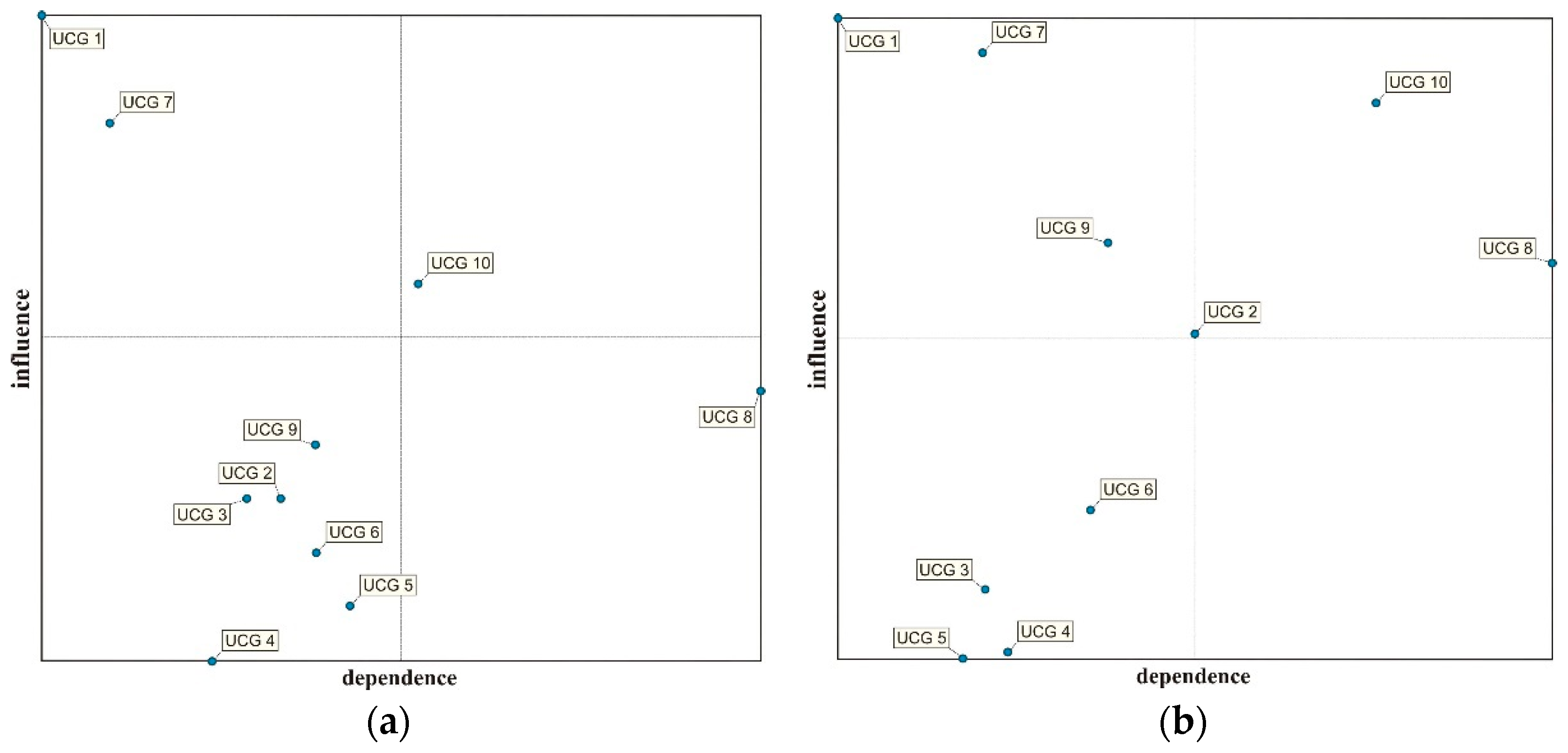 Energies 14 01385 g007 Energies 14 01385 g007