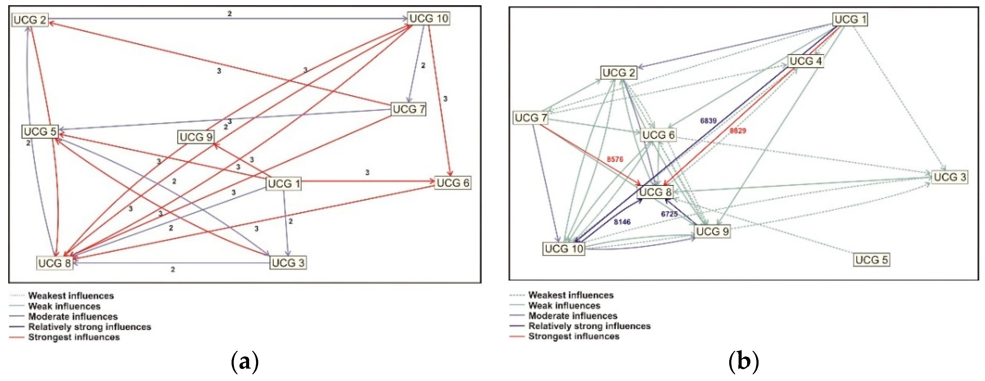 Energies 14 01385 g008 Energies 14 01385 g008