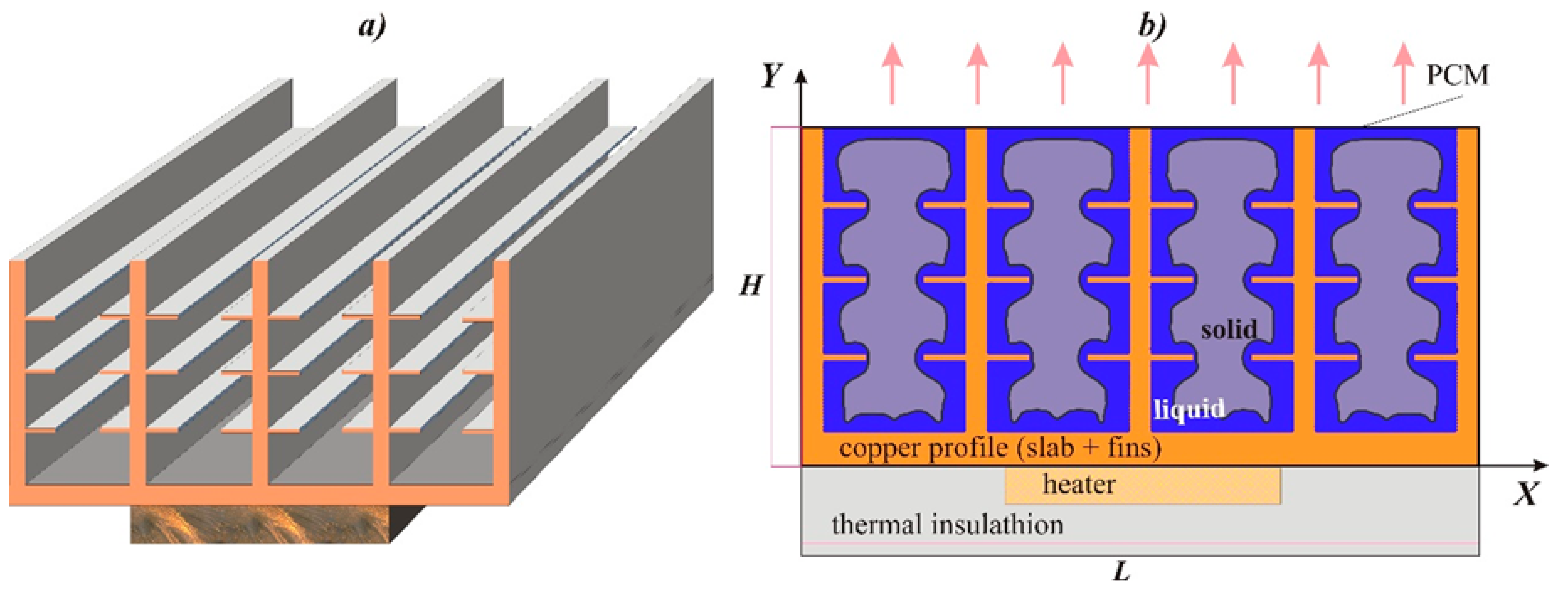 Energies 14 01389 g001 Energies 14 01389 g001