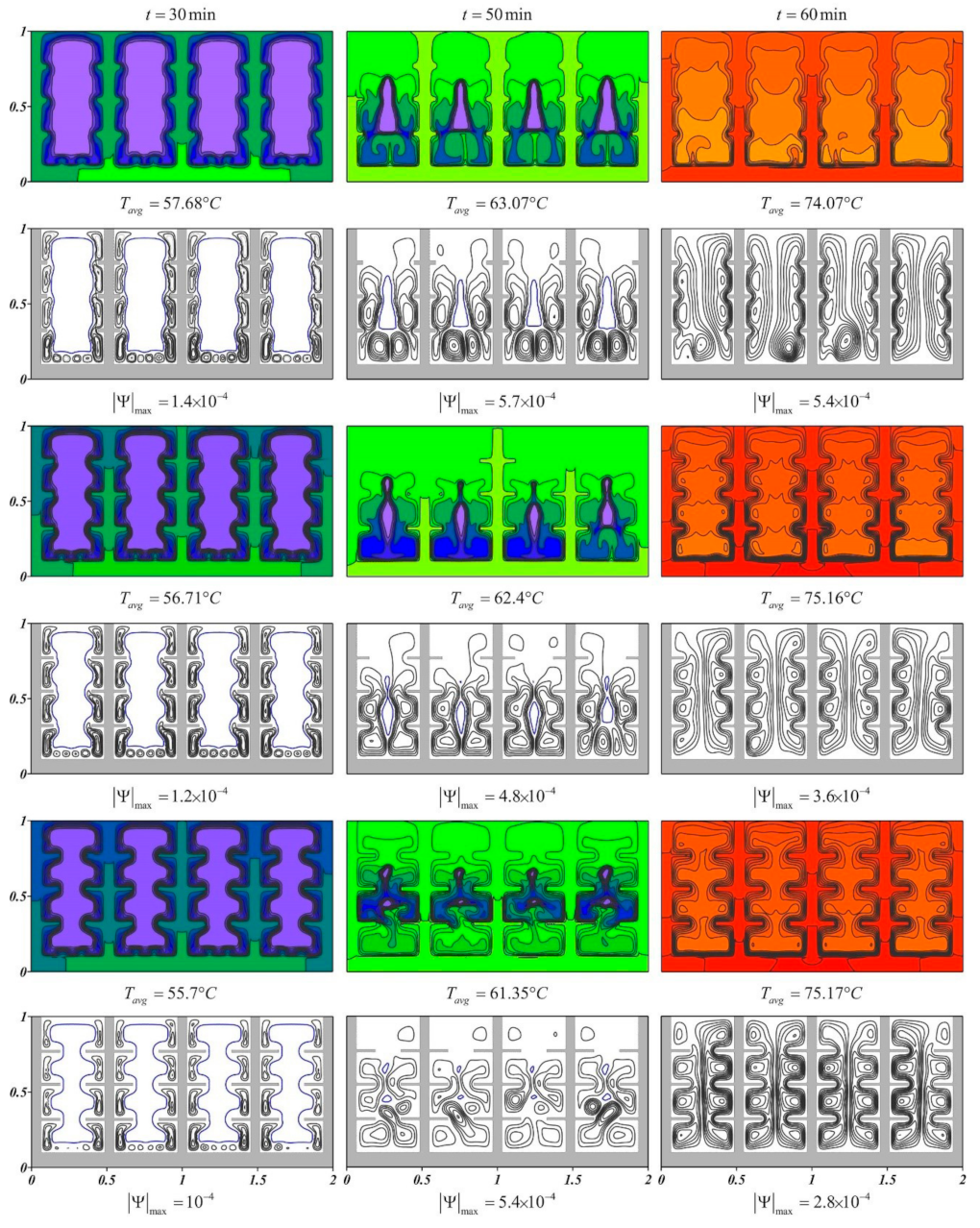 Energies 14 01389 g004 Energies 14 01389 g004