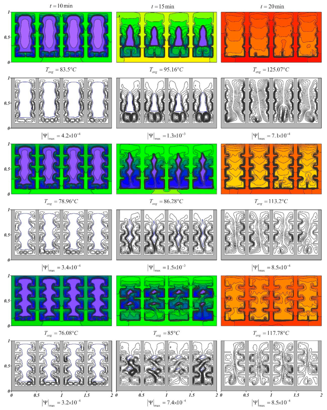 Energies 14 01389 g007 Energies 14 01389 g007