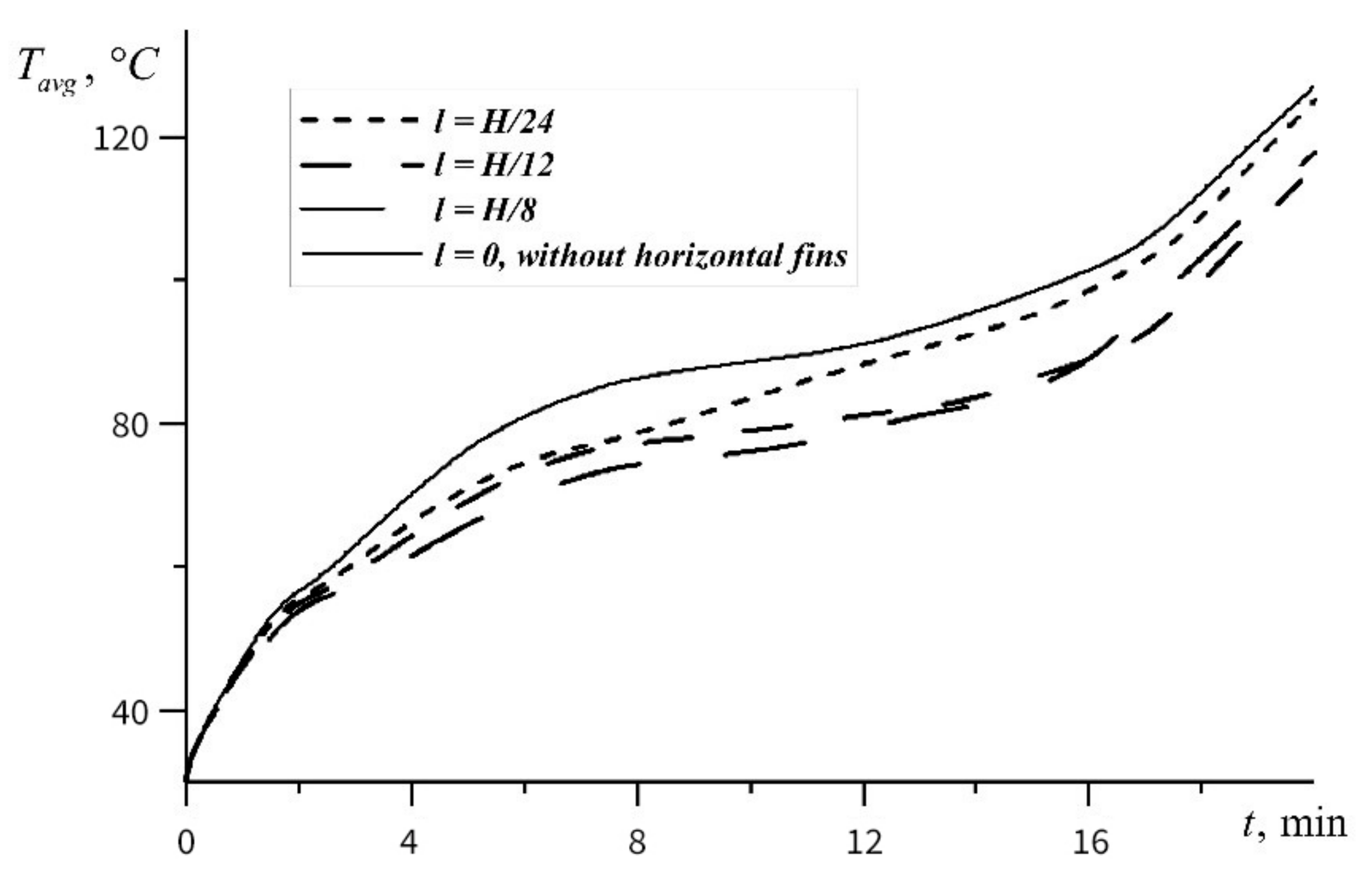 Energies 14 01389 g008 Energies 14 01389 g008