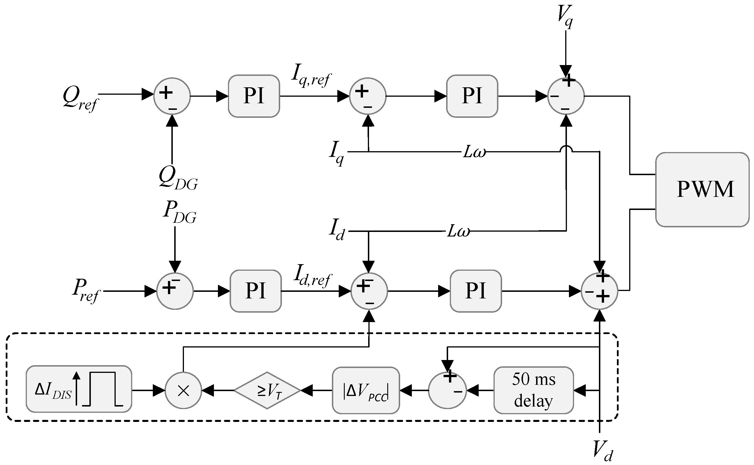 Energies 14 01390 g002 Energies 14 01390 g002
