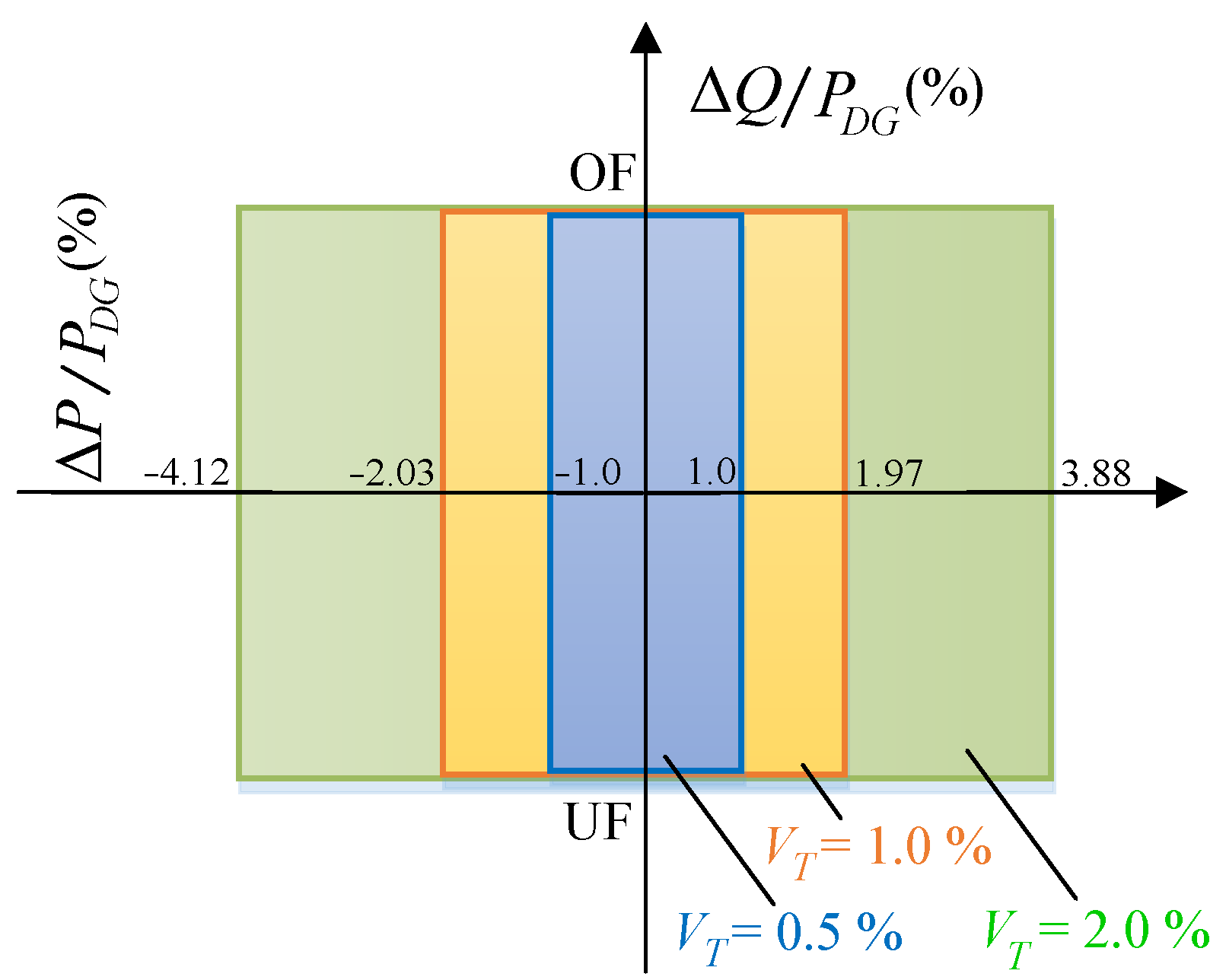 Energies 14 01390 g004 Energies 14 01390 g004