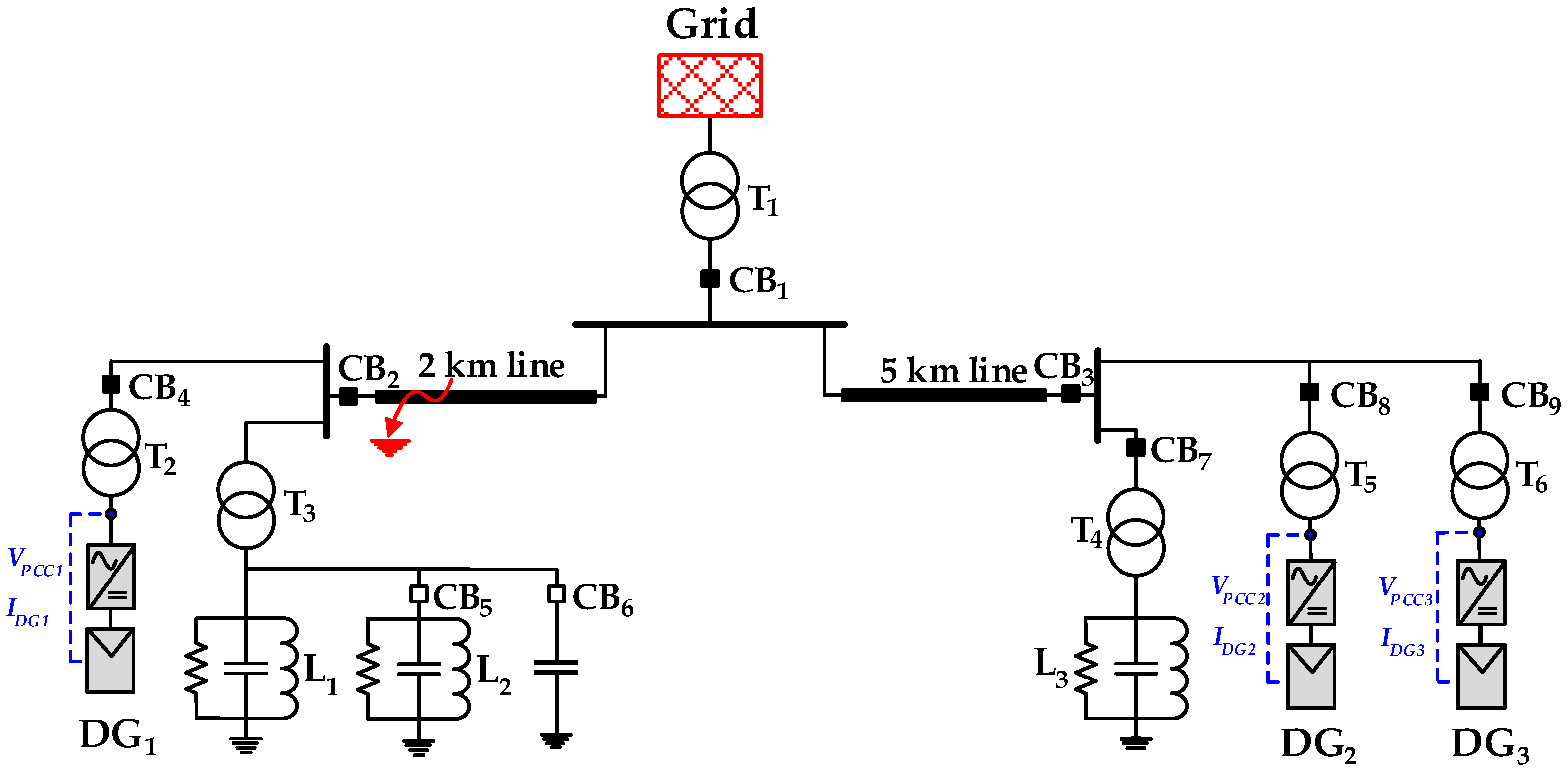 Energies 14 01390 g005 Energies 14 01390 g005