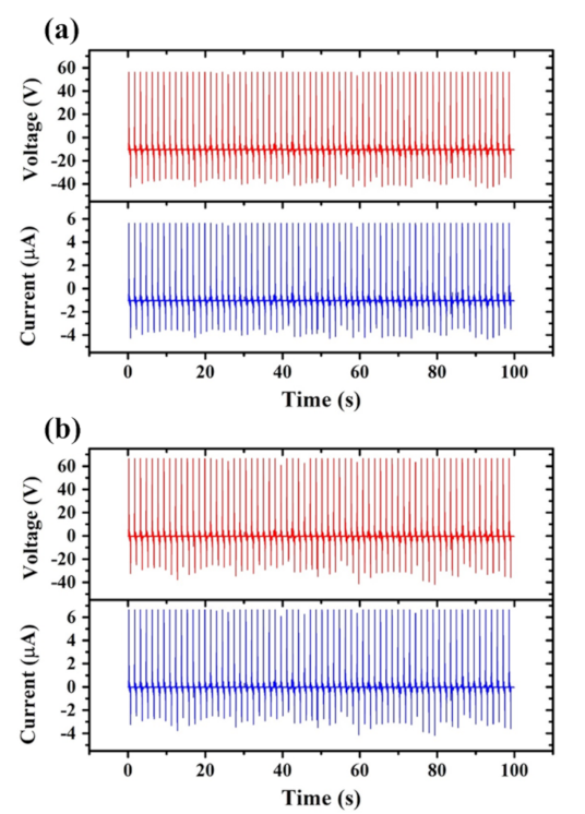 Energies 14 01391 g005 Energies 14 01391 g005