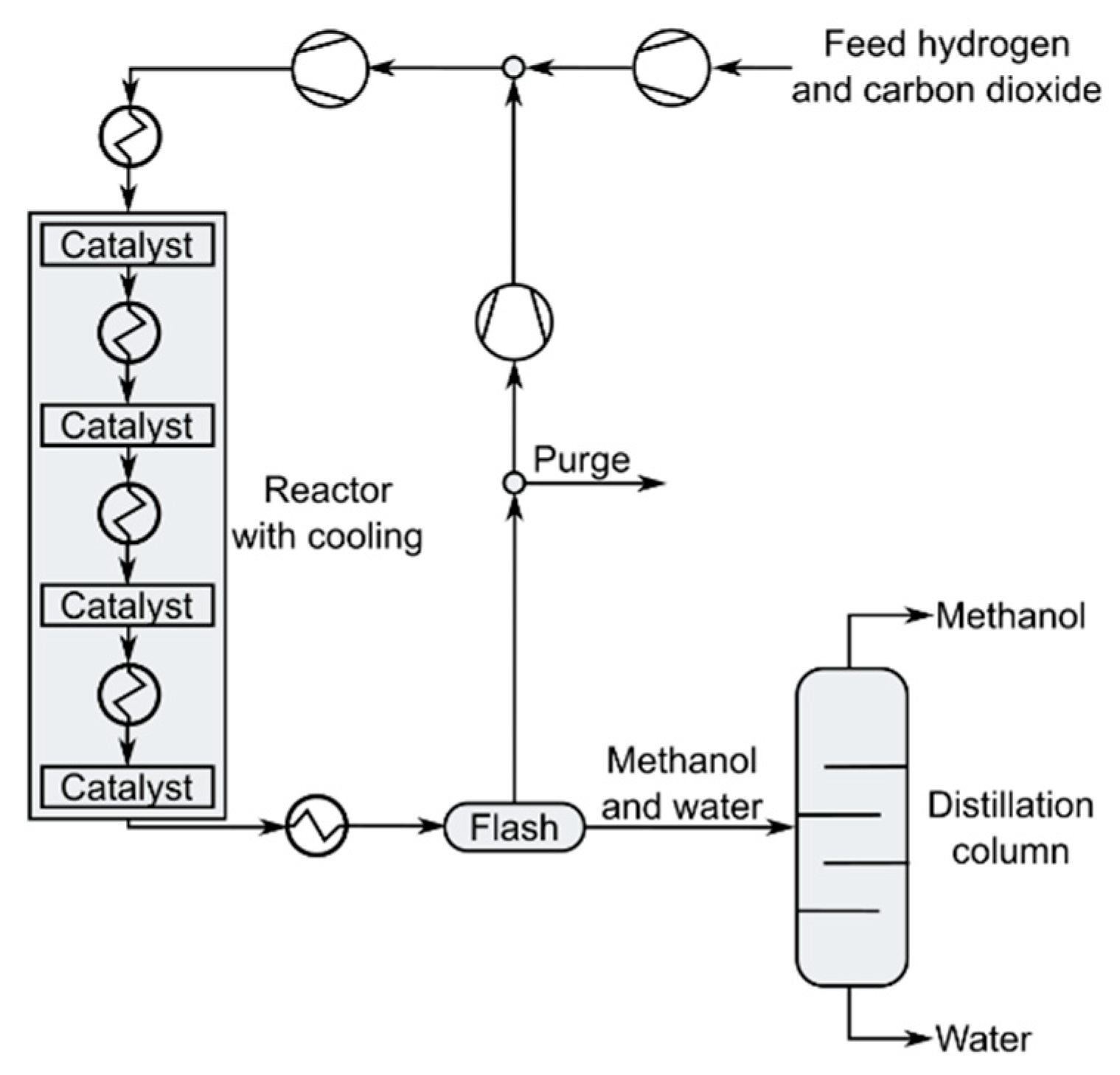 Energies 14 01392 g002 Energies 14 01392 g002