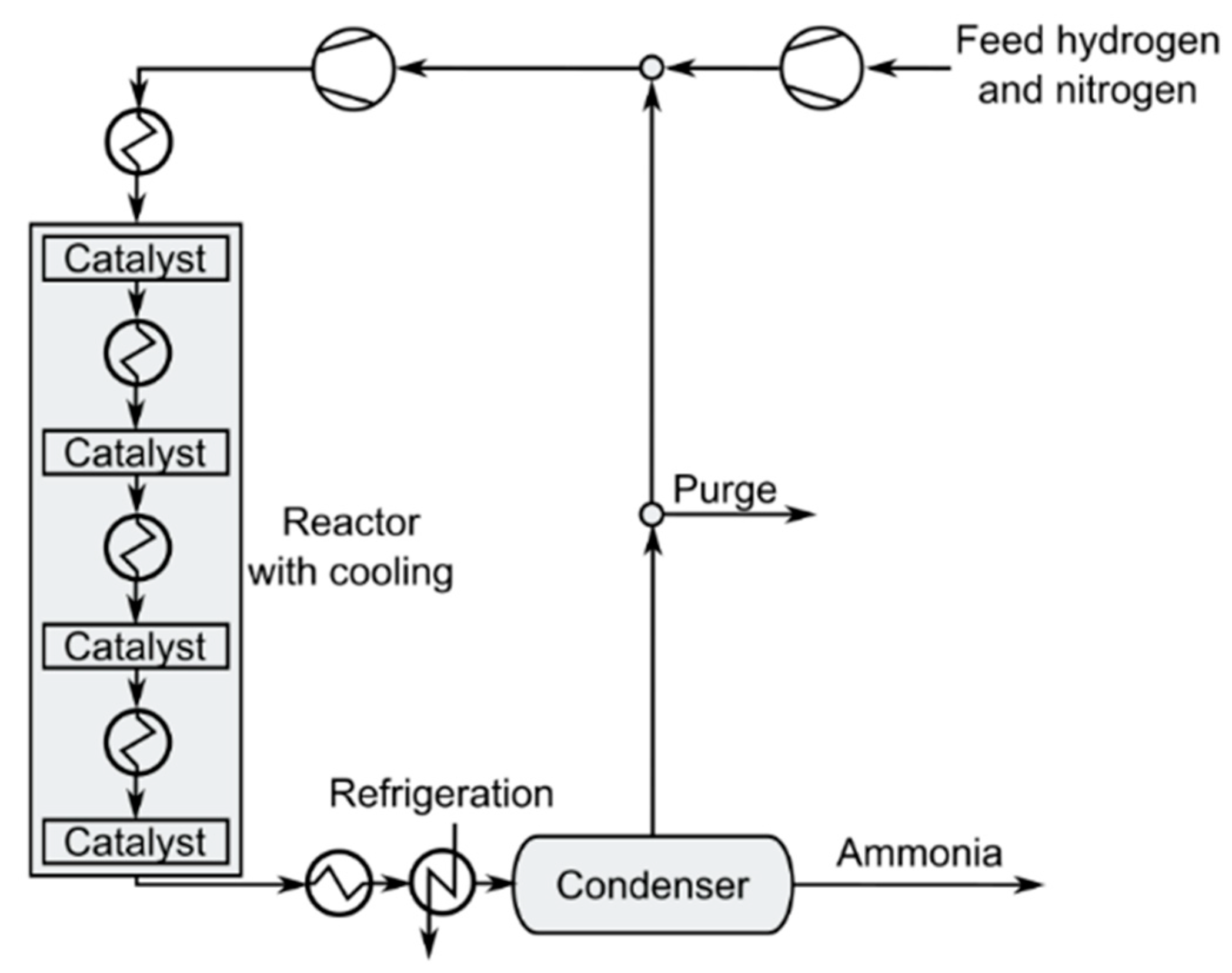 Energies 14 01392 g004 Energies 14 01392 g004