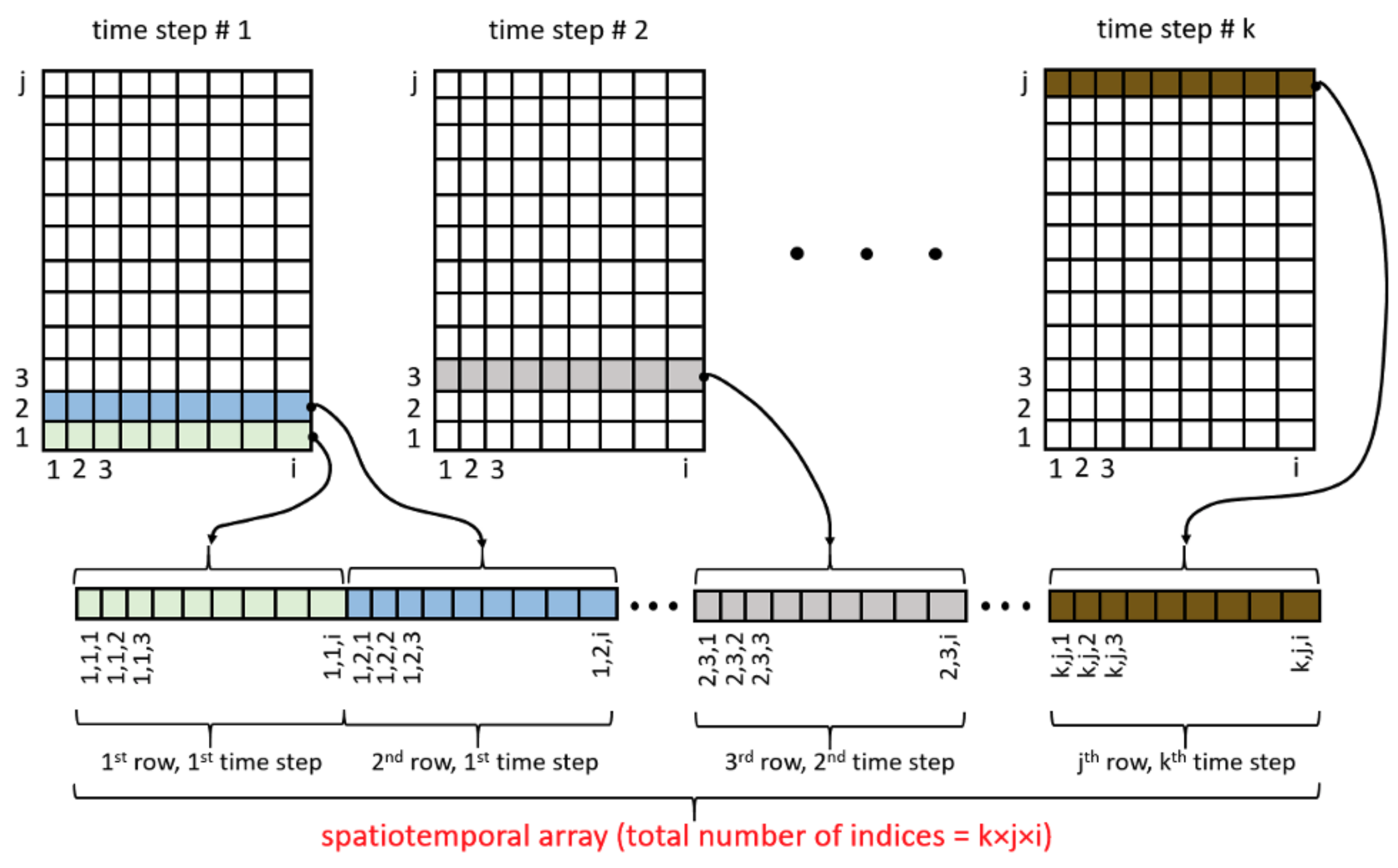 Energies 14 01394 g004