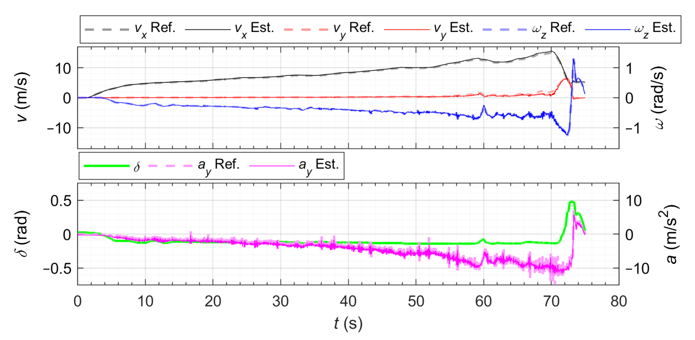 Energies 14 01396 g007 Energies 14 01396 g007