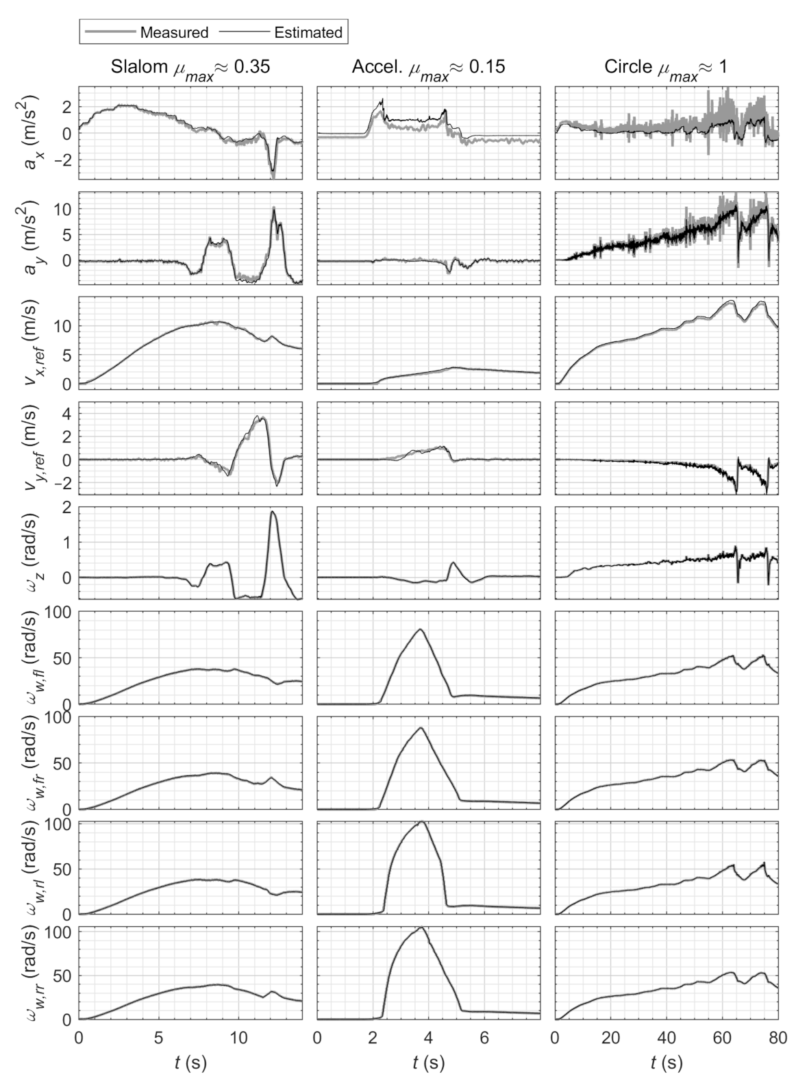 Energies 14 01396 g0a2 Energies 14 01396 g0a2