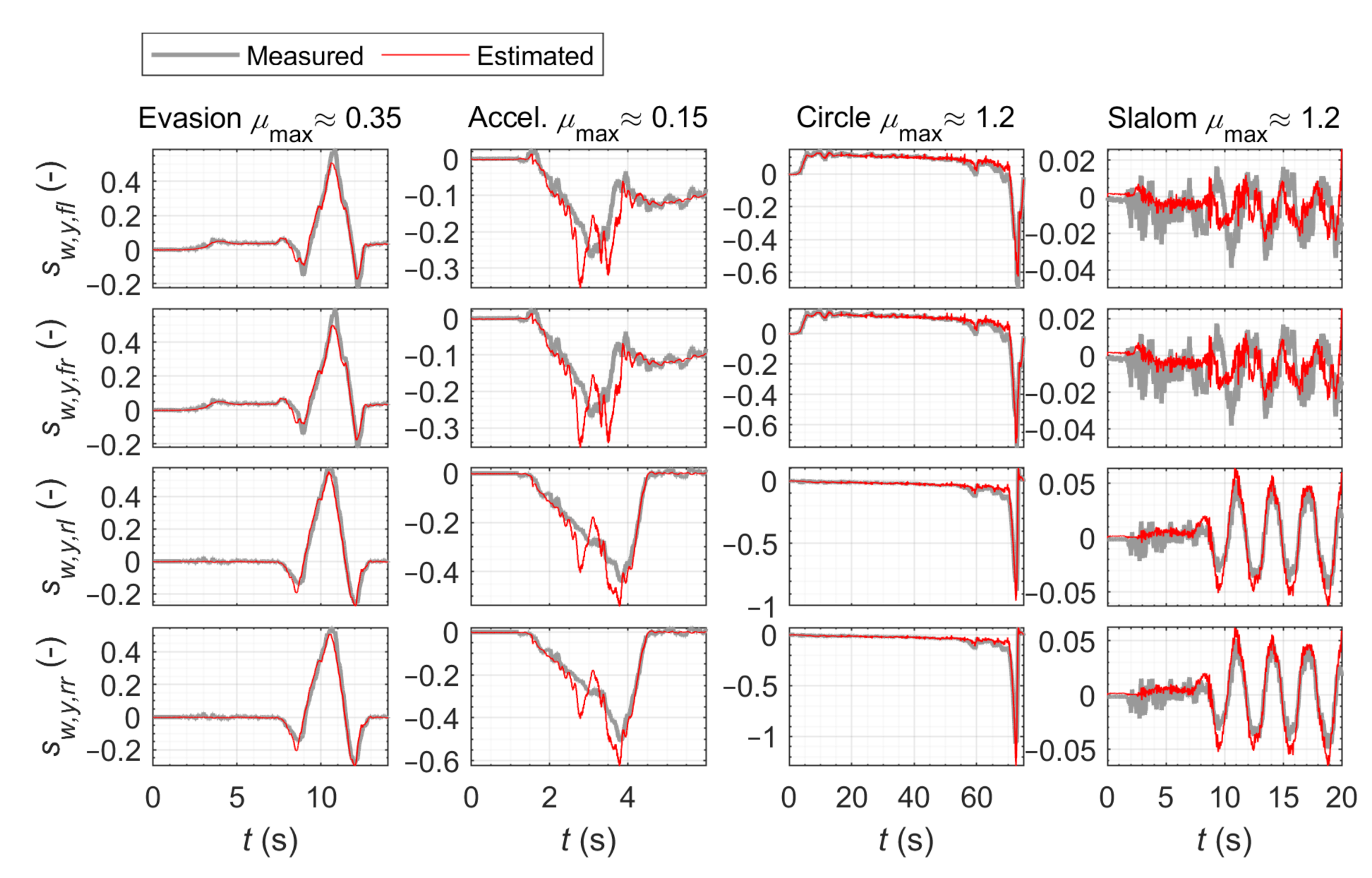 Energies 14 01396 g0a6 Energies 14 01396 g0a6